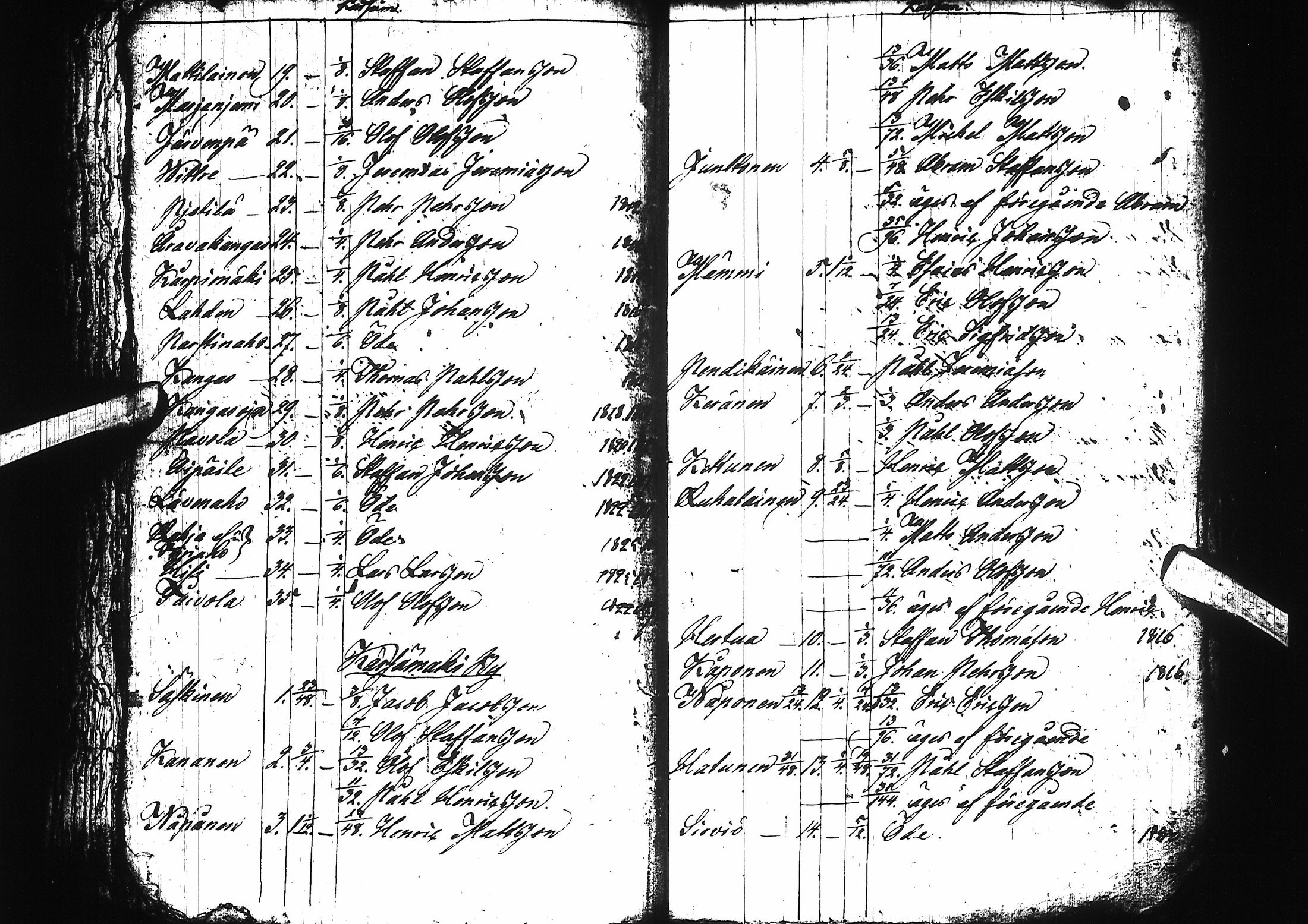 [ ../kirjat/Kirkonkirjat/pyhajoki/asiakirjoja_1709-1850_ik87/kuvat/22.jpg ]