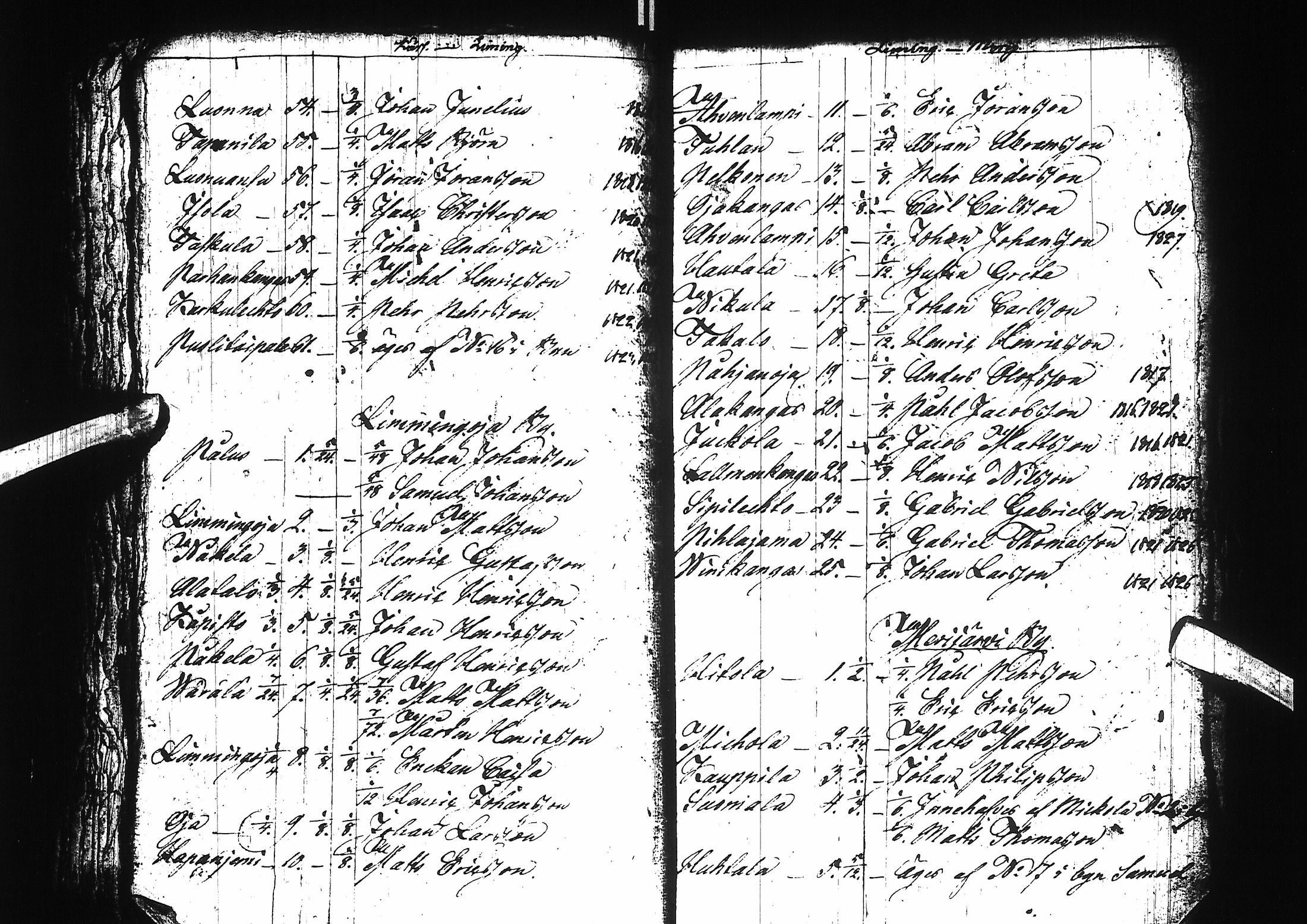 [ ../kirjat/Kirkonkirjat/pyhajoki/asiakirjoja_1709-1850_ik87/kuvat/24.jpg ]