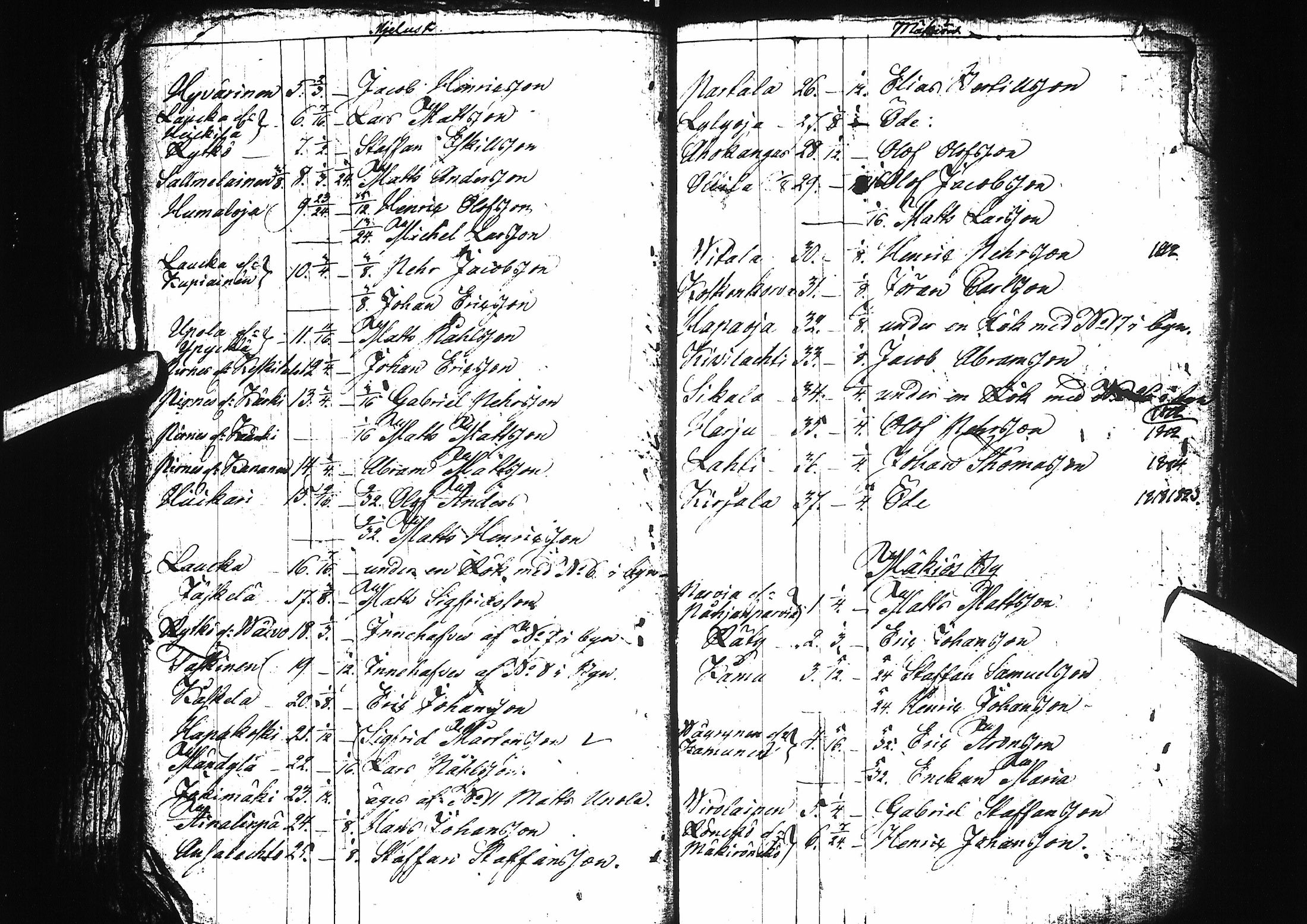 [ ../kirjat/Kirkonkirjat/pyhajoki/asiakirjoja_1709-1850_ik87/kuvat/27.jpg ]
