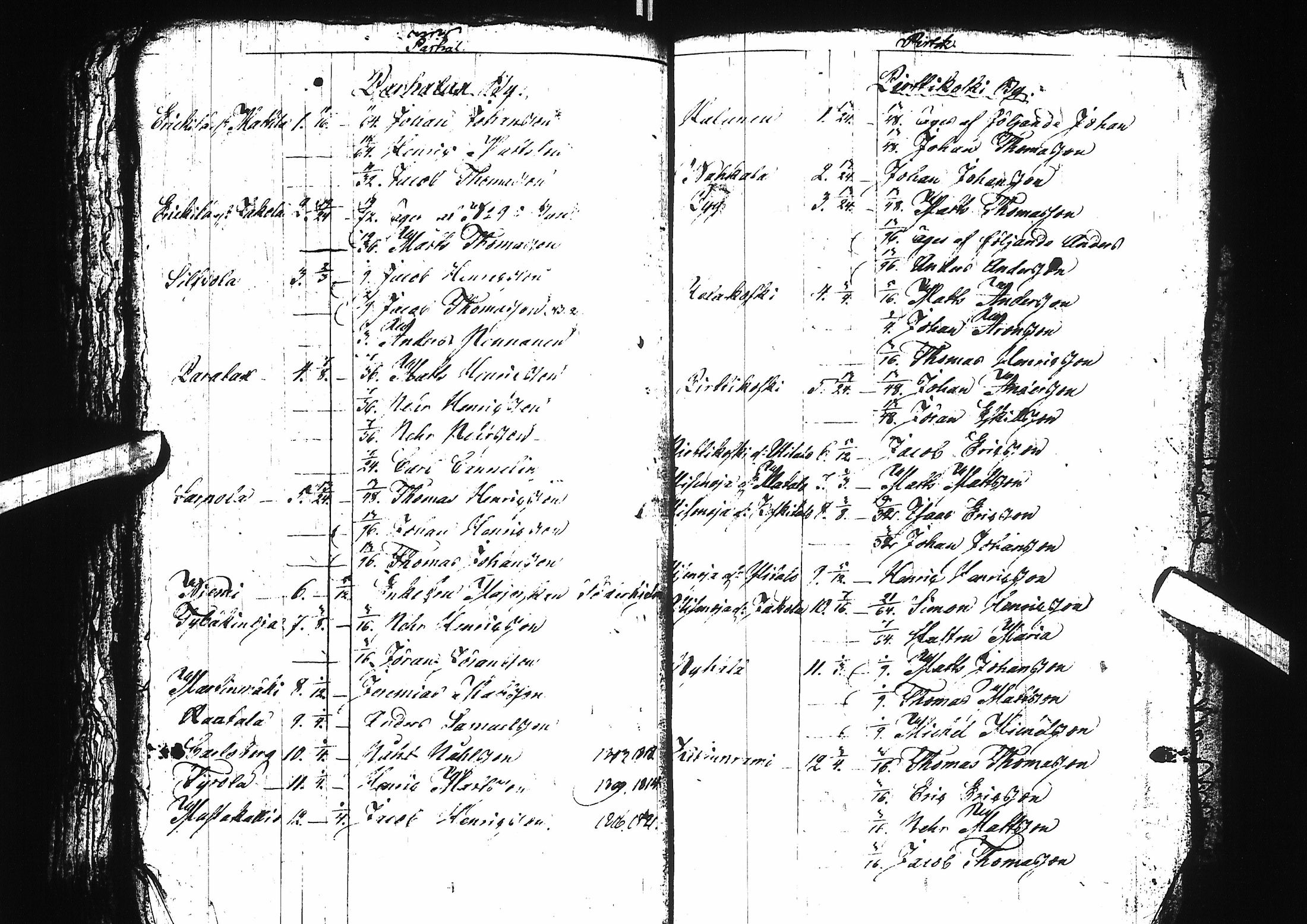 [ ../kirjat/Kirkonkirjat/pyhajoki/asiakirjoja_1709-1850_ik87/kuvat/30.jpg ]