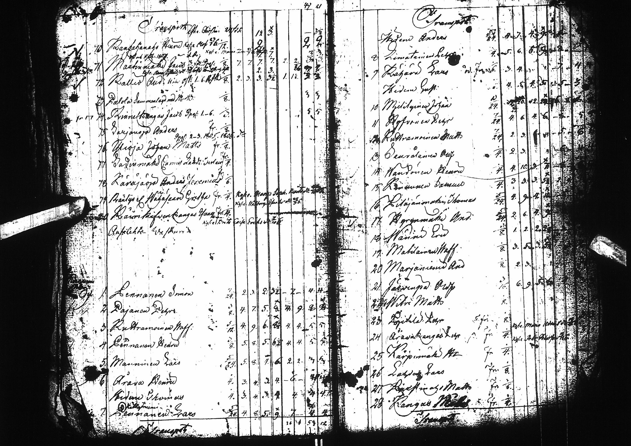 [ ../kirjat/Kirkonkirjat/pyhajoki/asiakirjoja_1709-1850_ik87/kuvat/44.jpg ]