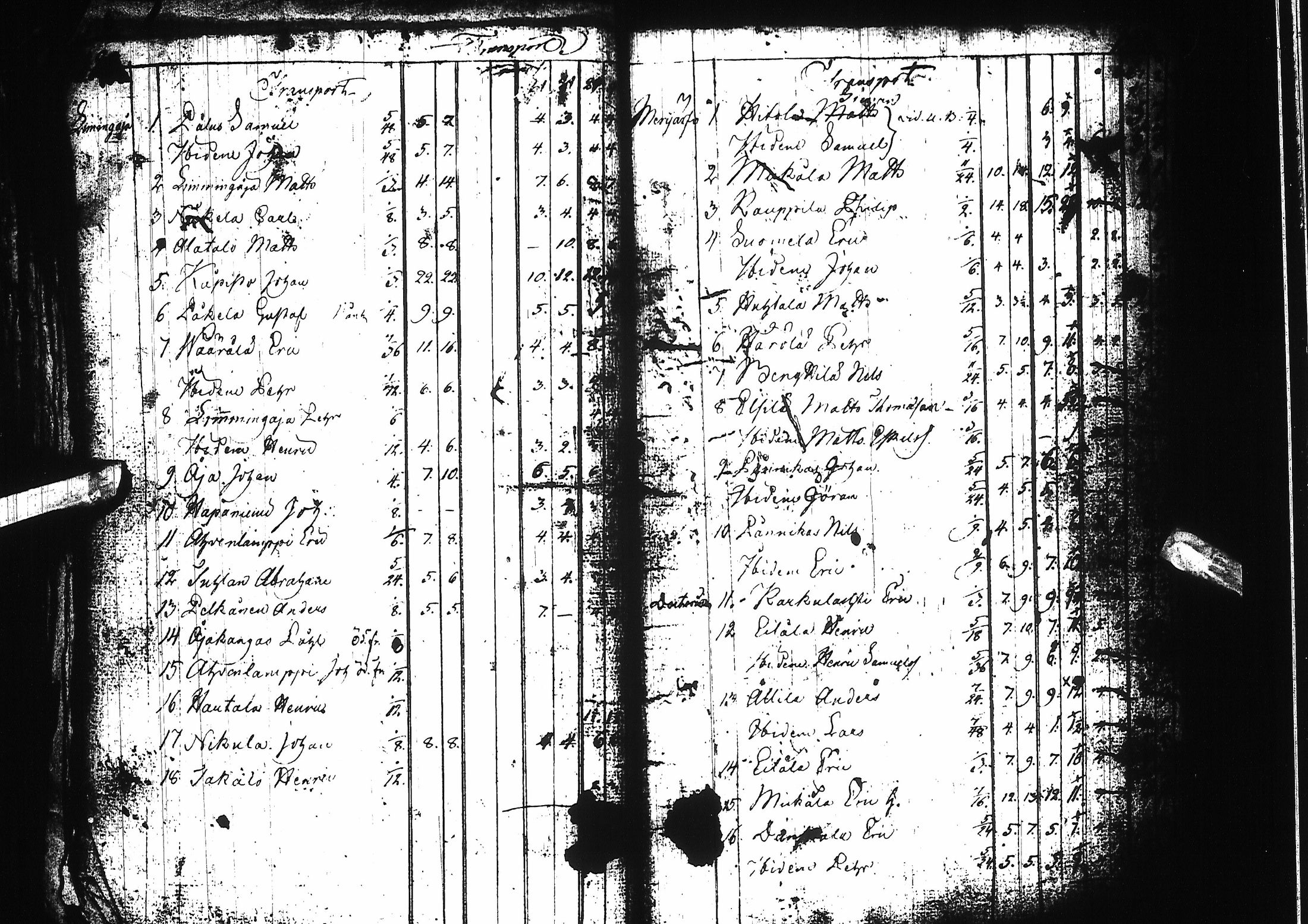 [ ../kirjat/Kirkonkirjat/pyhajoki/asiakirjoja_1709-1850_ik87/kuvat/47.jpg ]