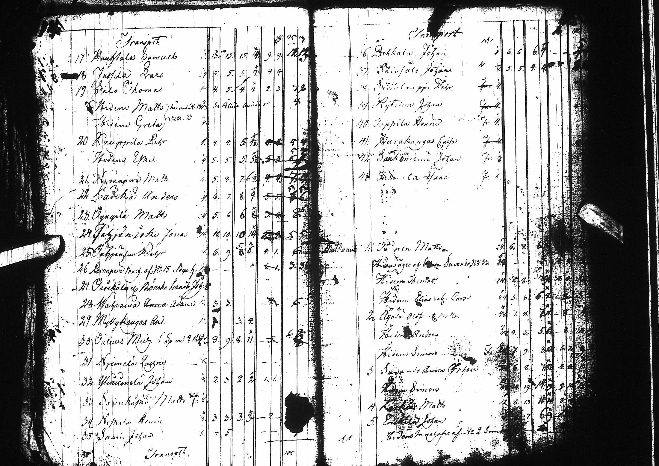 [ ../kirjat/Kirkonkirjat/pyhajoki/asiakirjoja_1709-1850_ik87/kuvat/48.jpg ]