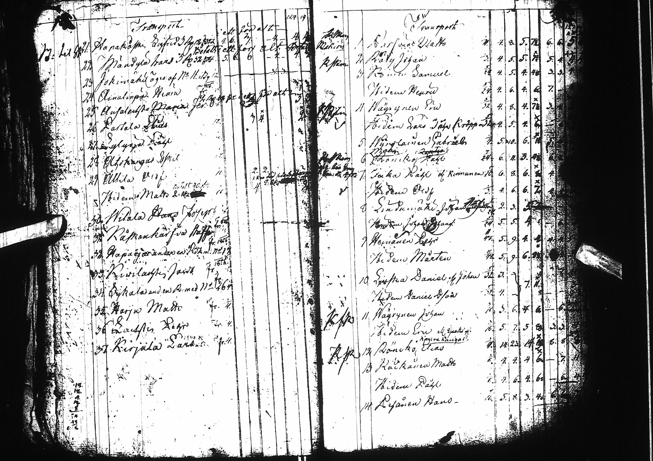 [ ../kirjat/Kirkonkirjat/pyhajoki/asiakirjoja_1709-1850_ik87/kuvat/50.jpg ]