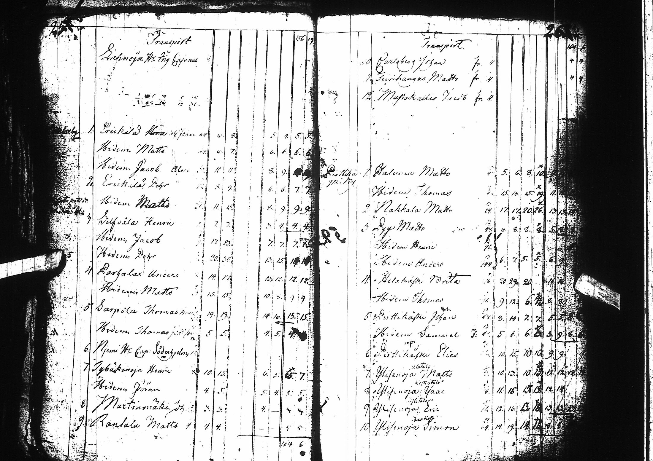 [ ../kirjat/Kirkonkirjat/pyhajoki/asiakirjoja_1709-1850_ik87/kuvat/53.jpg ]