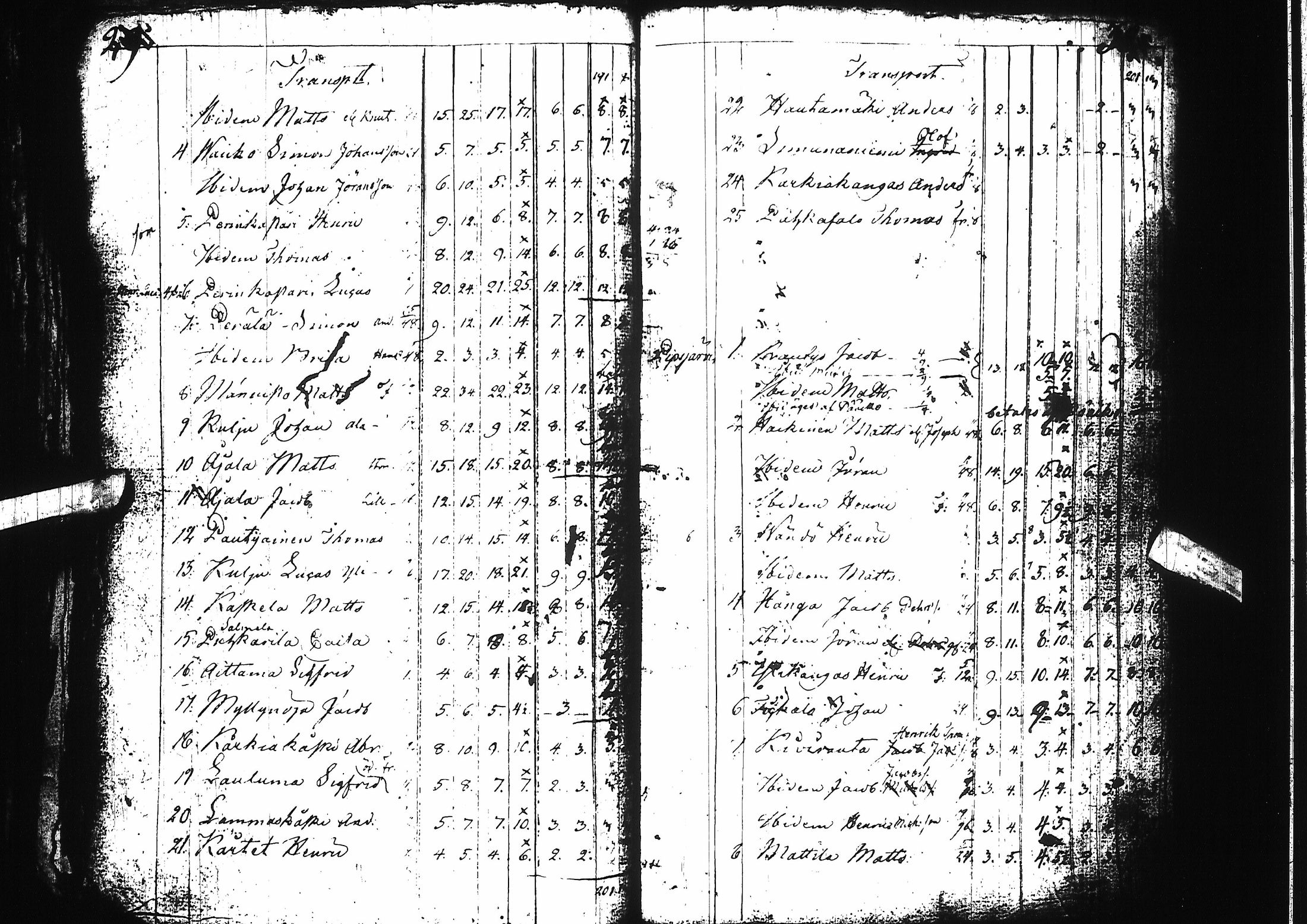 [ ../kirjat/Kirkonkirjat/pyhajoki/asiakirjoja_1709-1850_ik87/kuvat/55.jpg ]