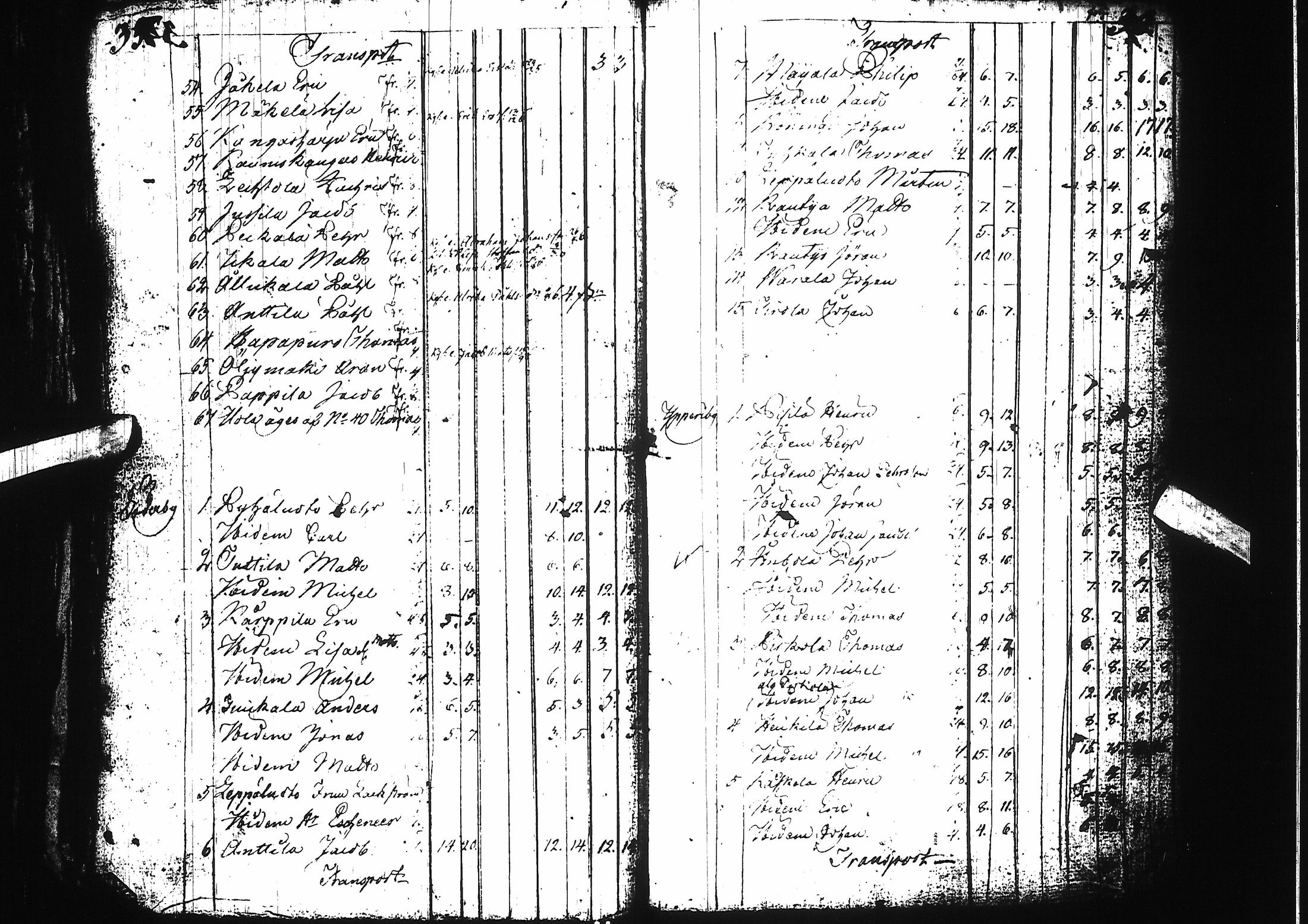 [ ../kirjat/Kirkonkirjat/pyhajoki/asiakirjoja_1709-1850_ik87/kuvat/58.jpg ]