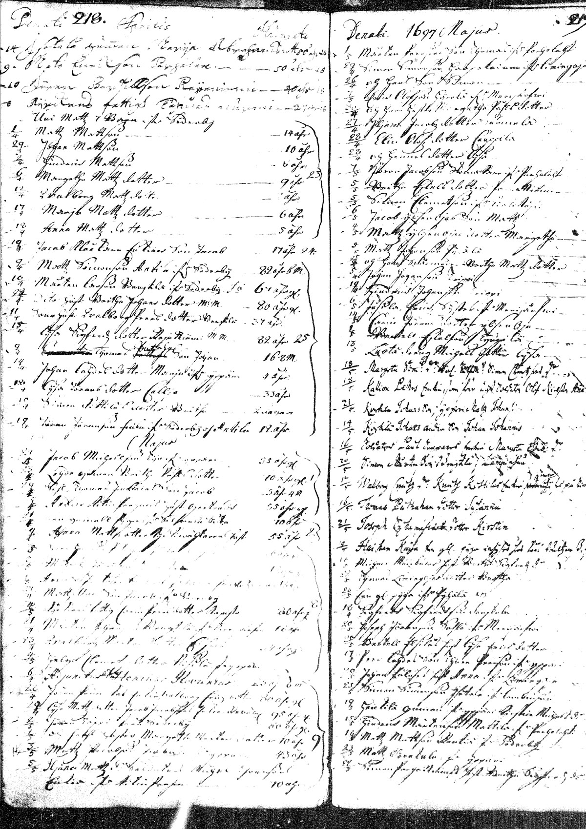 [ ../kirjat/Kirkonkirjat/pyhajoki/kuolleet_1691-1733_mko1/kuvat/16.jpg ]