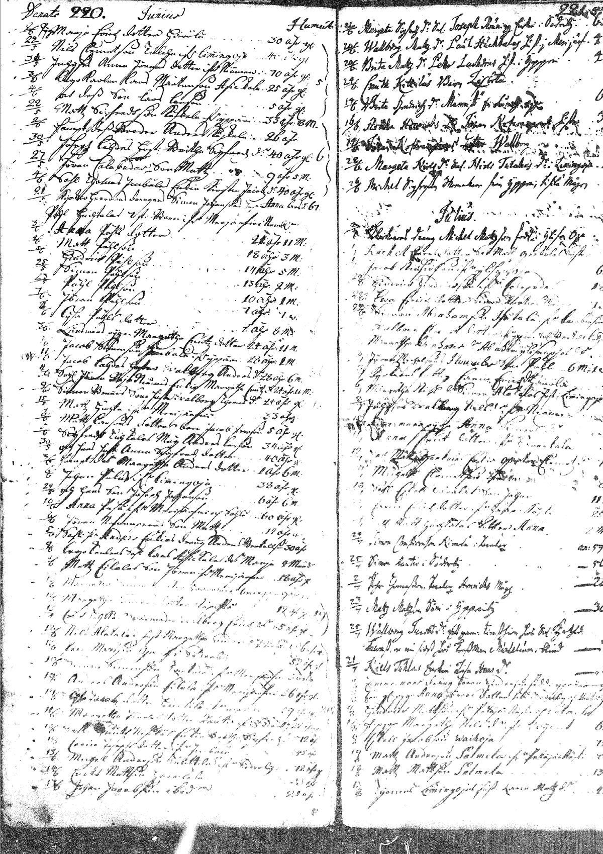 [ ../kirjat/Kirkonkirjat/pyhajoki/kuolleet_1691-1733_mko1/kuvat/18.jpg ]