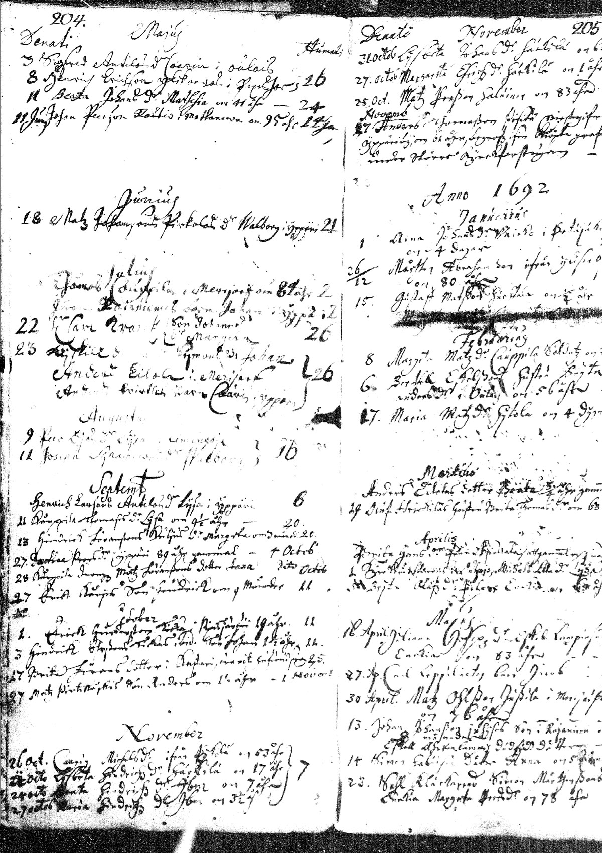 [ ../kirjat/Kirkonkirjat/pyhajoki/kuolleet_1691-1733_mko1/kuvat/2.jpg ]
