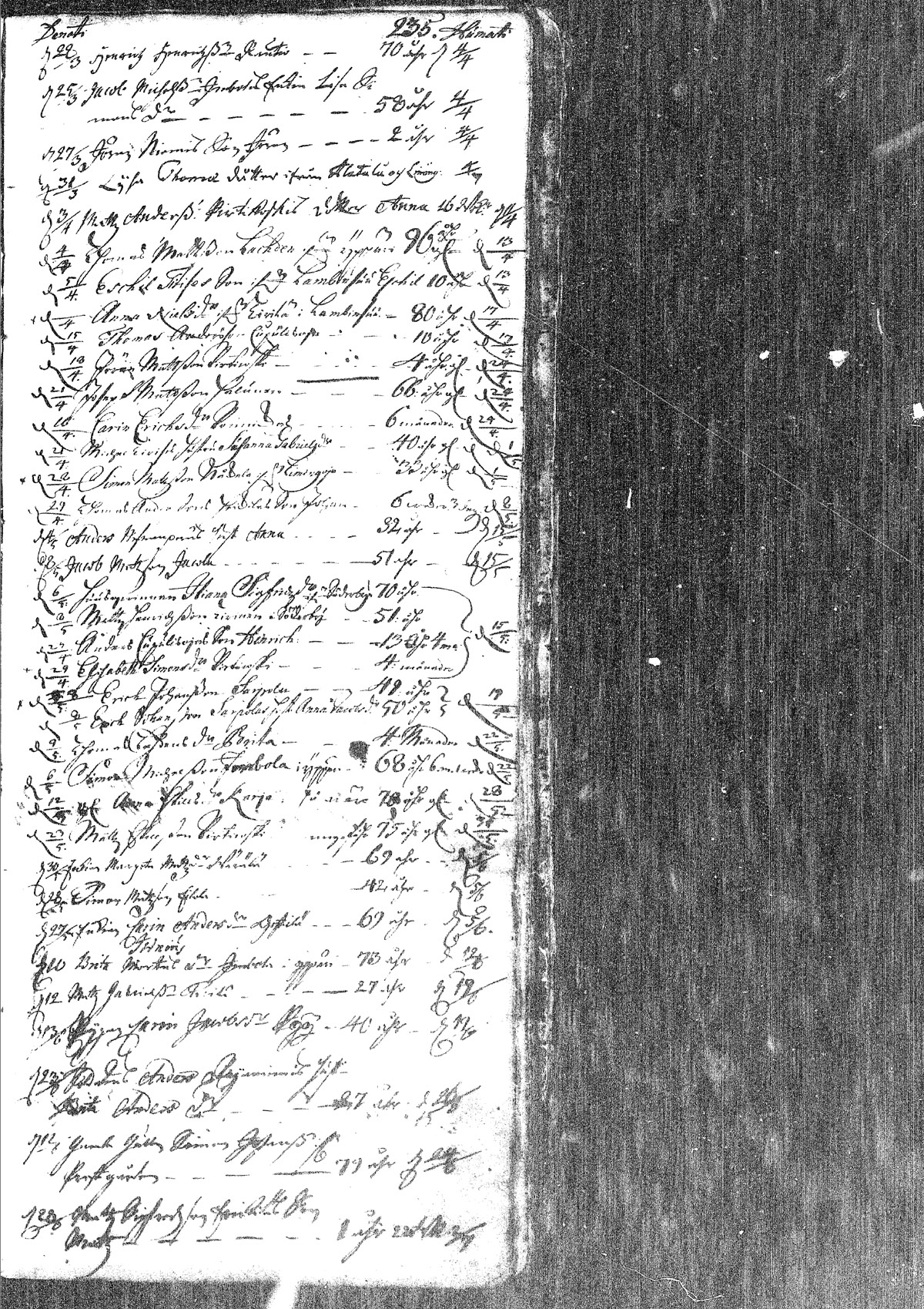 [ ../kirjat/Kirkonkirjat/pyhajoki/kuolleet_1691-1733_mko1/kuvat/33.jpg ]