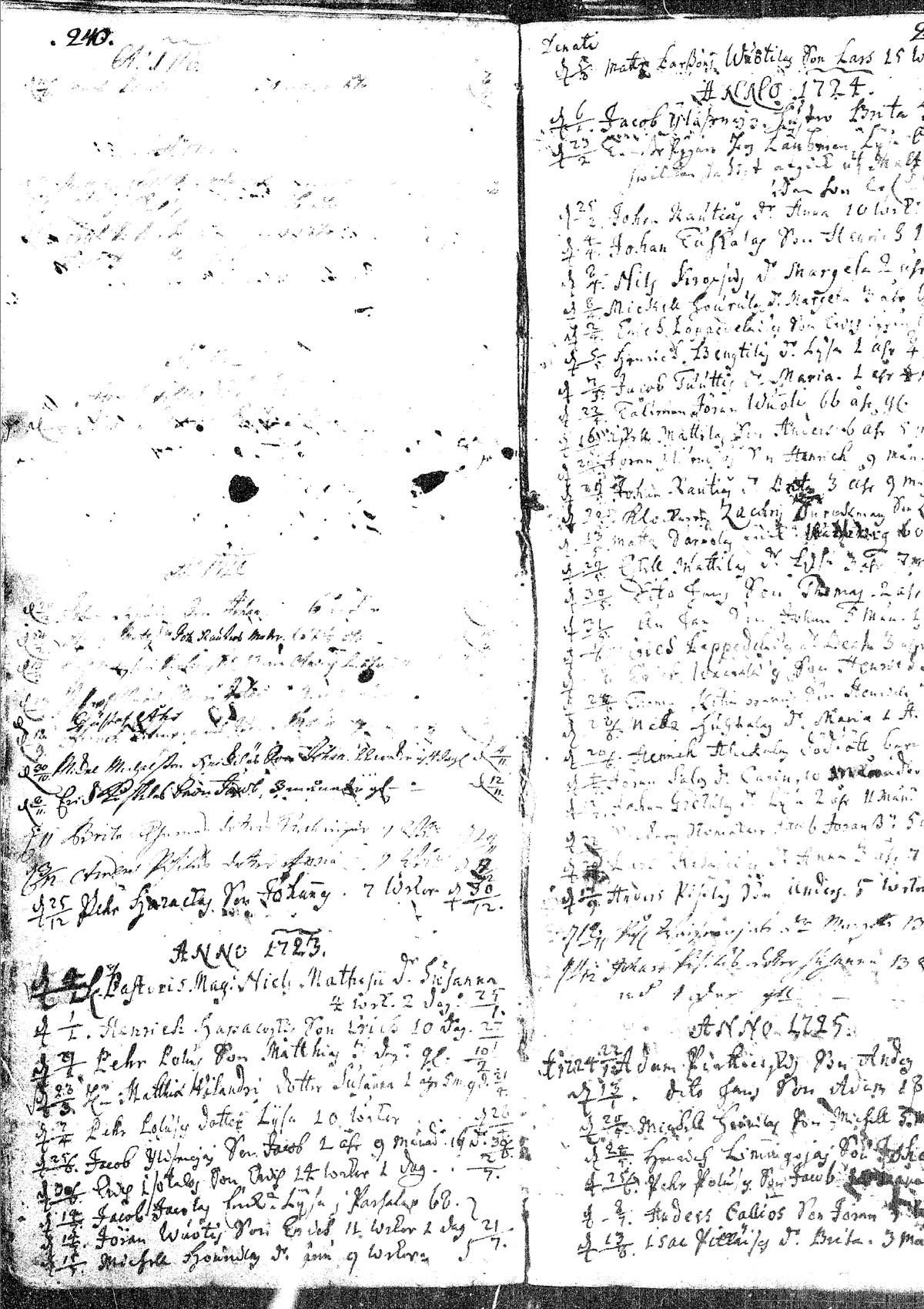 [ ../kirjat/Kirkonkirjat/pyhajoki/kuolleet_1691-1733_mko1/kuvat/38.jpg ]