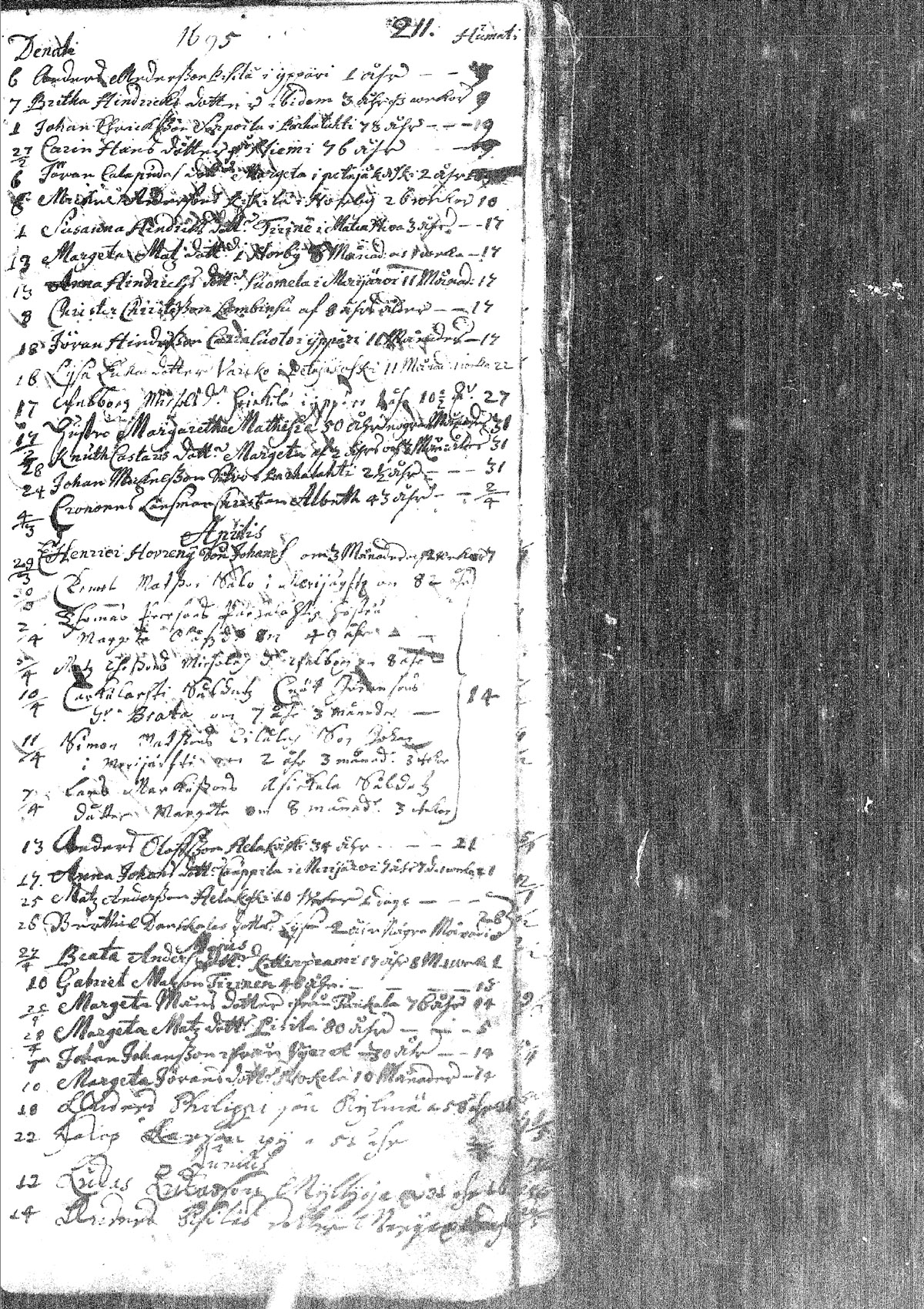 [ ../kirjat/Kirkonkirjat/pyhajoki/kuolleet_1691-1733_mko1/kuvat/9.jpg ]