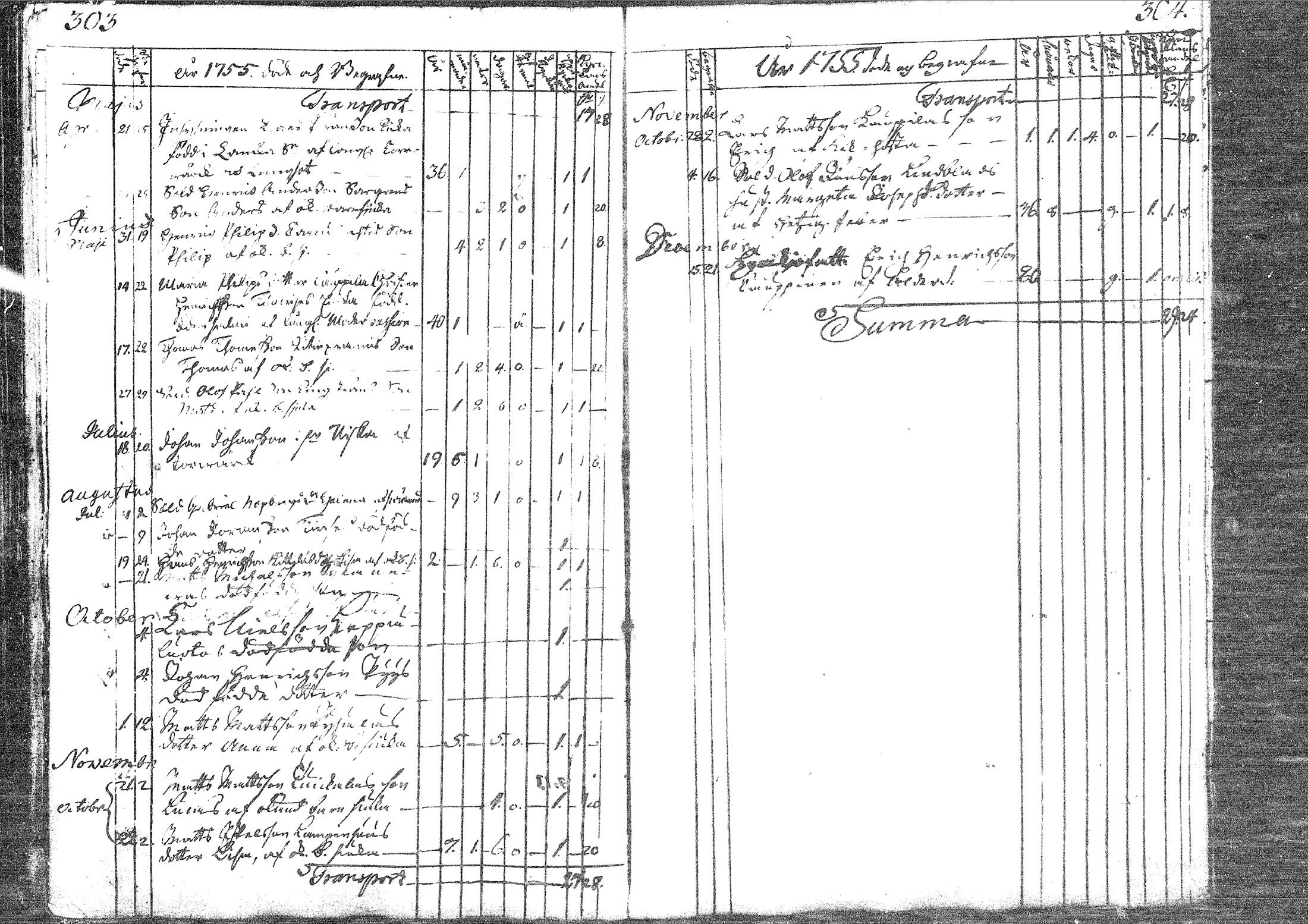[ ../kirjat/Kirkonkirjat/pyhajoki/kuolleet_1734-1762_mko2-3/kuvat/23.jpg ]