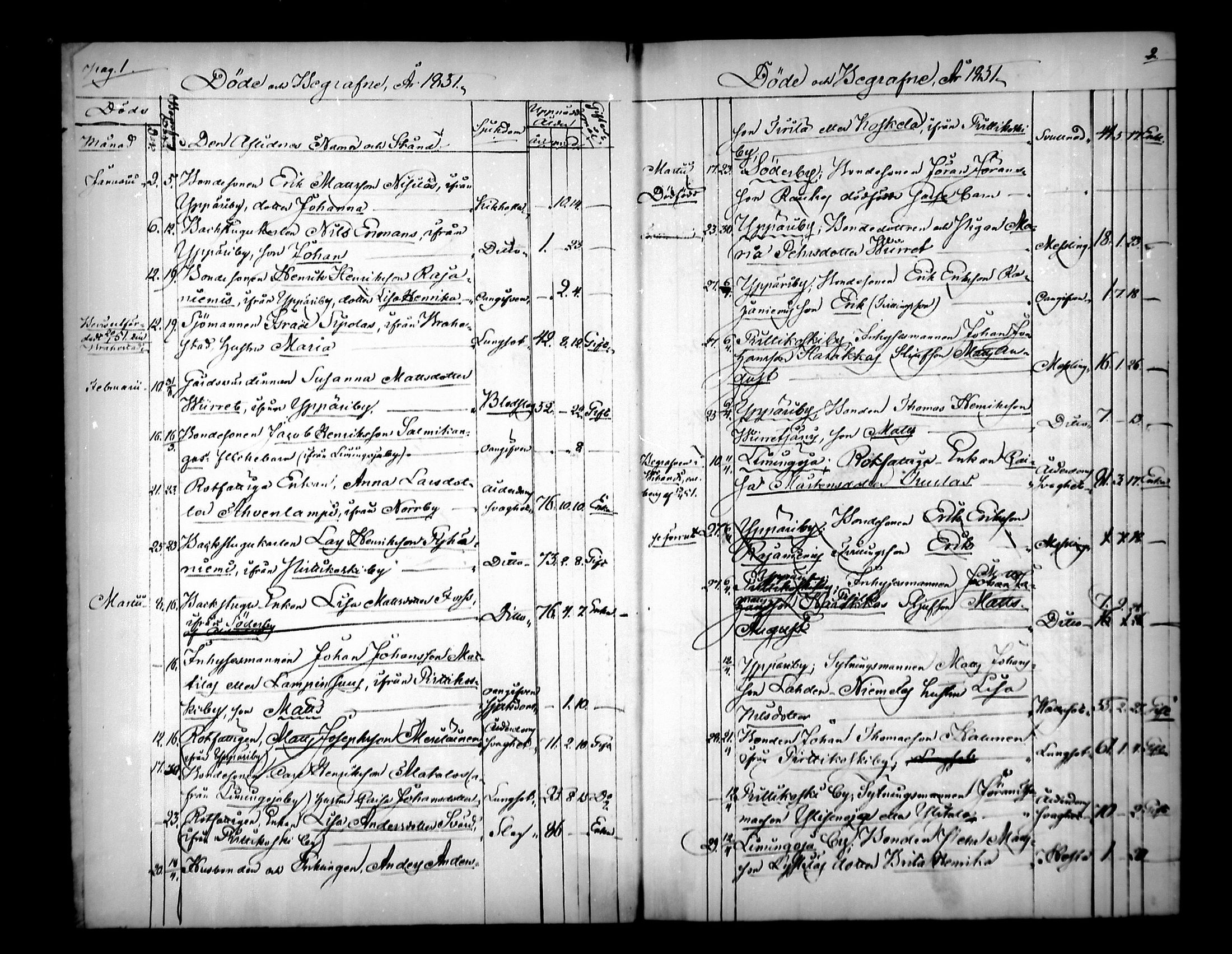 [ ../kirjat/Kirkonkirjat/pyhajoki/kuolleet_1851-1880_mko13-14/kuvat/1.jpg ]