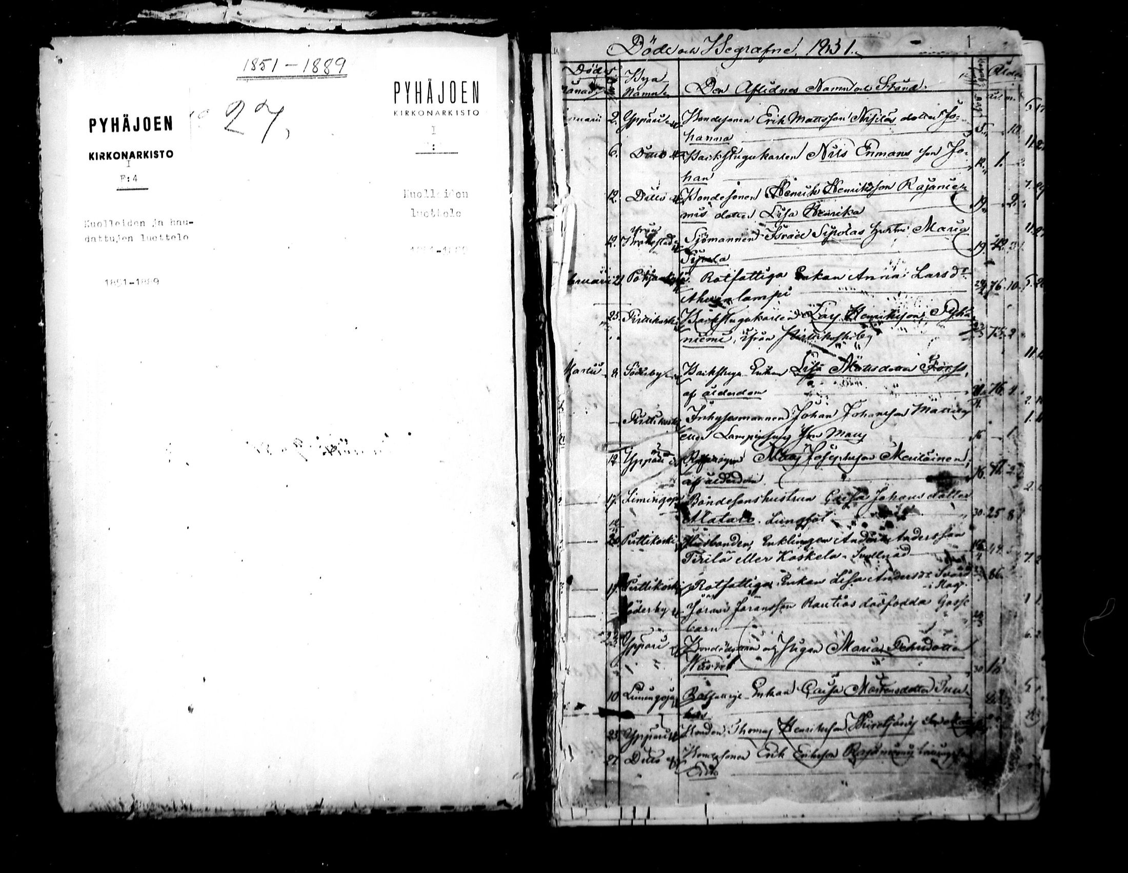 [ ../kirjat/Kirkonkirjat/pyhajoki/kuolleet_1851-1889_mko15-17/kuvat/1.jpg ]