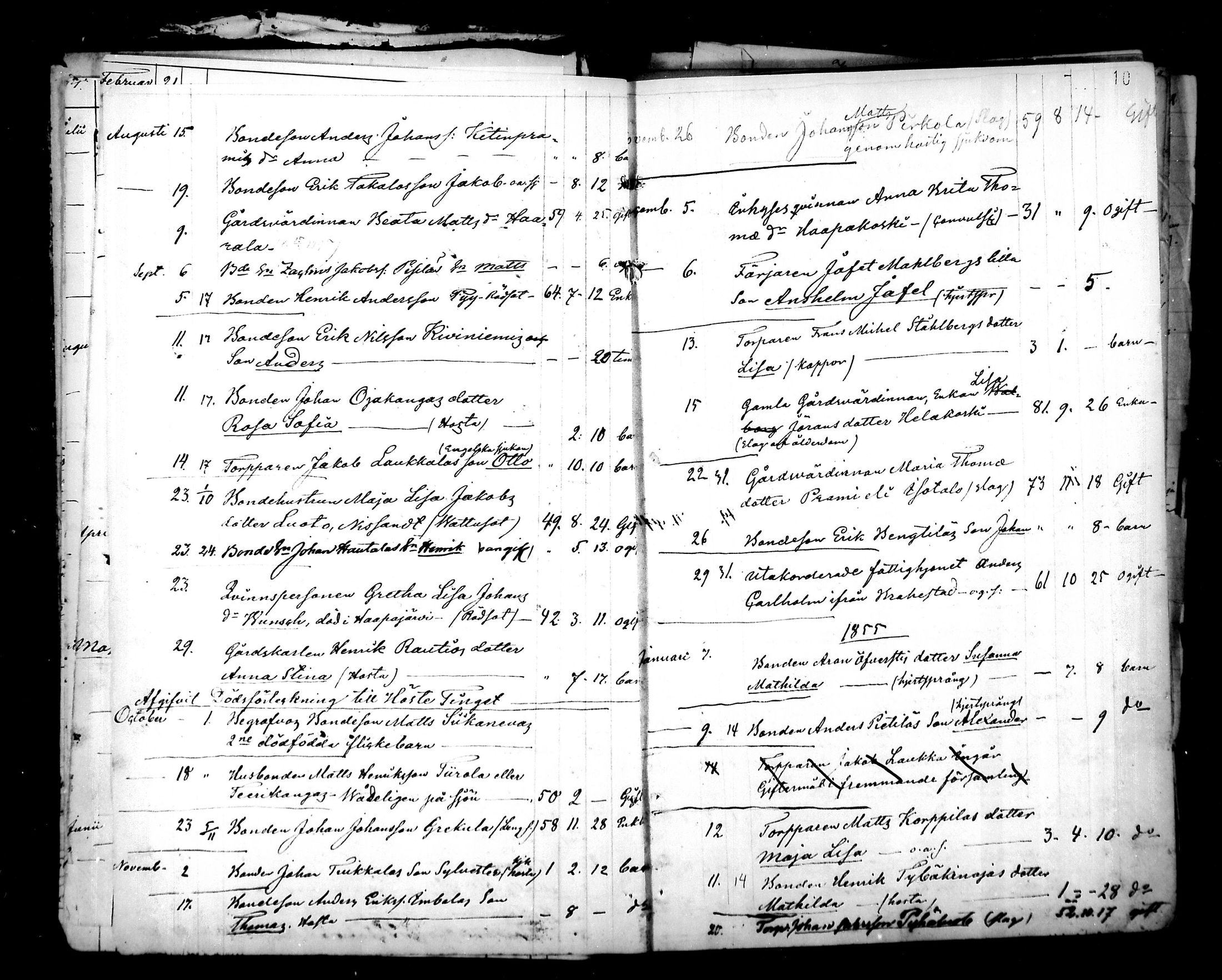 [ ../kirjat/Kirkonkirjat/pyhajoki/kuolleet_1851-1889_mko15-17/kuvat/10.jpg ]