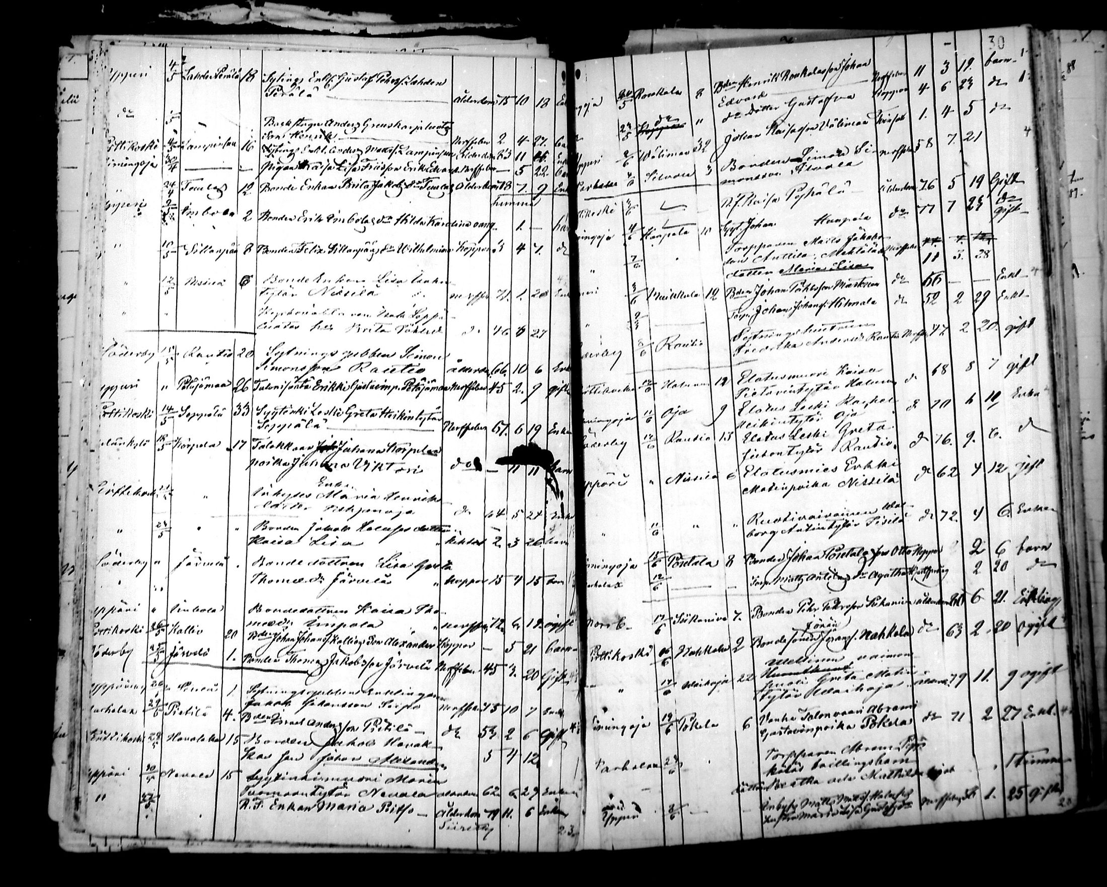 [ ../kirjat/Kirkonkirjat/pyhajoki/kuolleet_1851-1889_mko15-17/kuvat/31.jpg ]