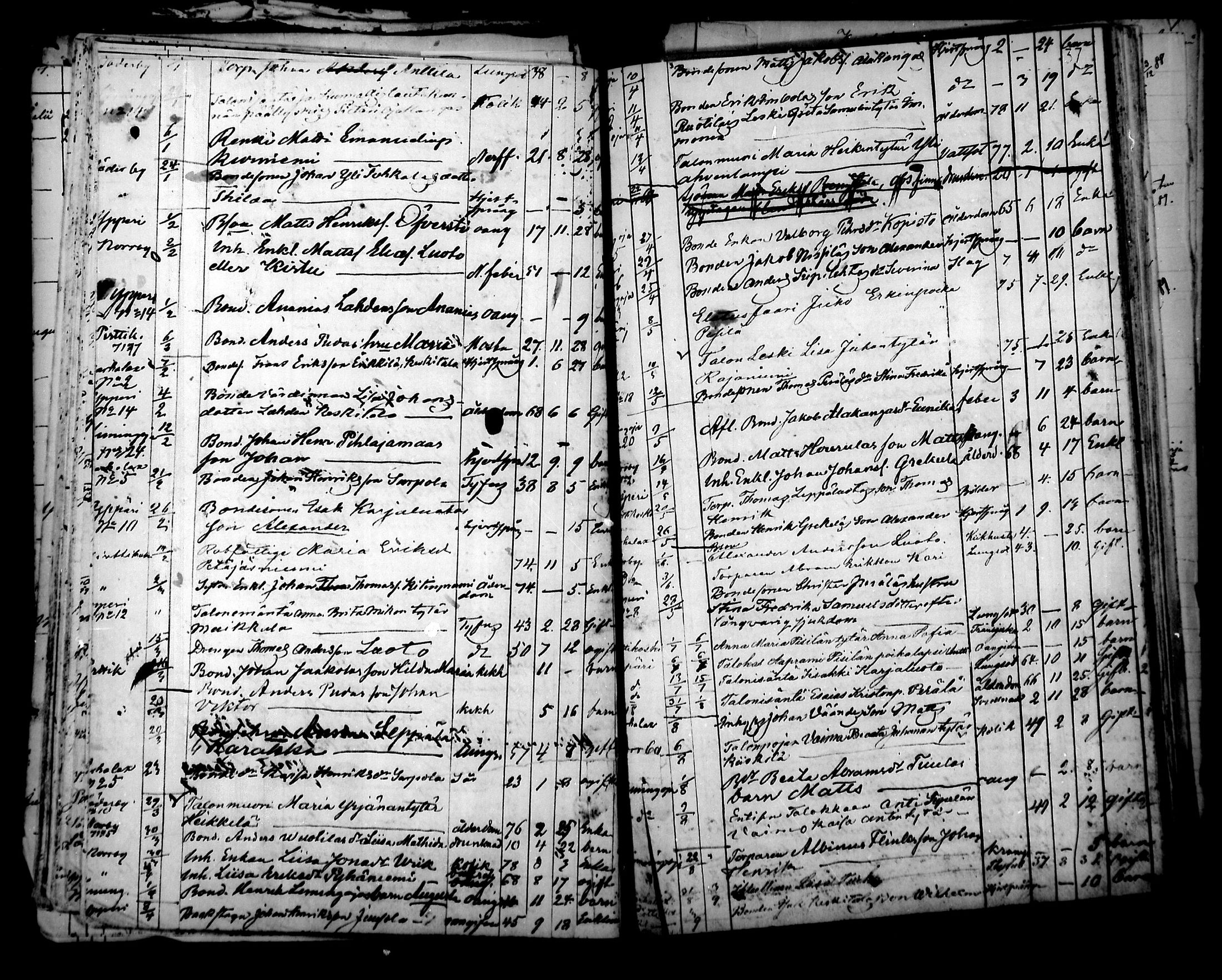 [ ../kirjat/Kirkonkirjat/pyhajoki/kuolleet_1851-1889_mko15-17/kuvat/38.jpg ]
