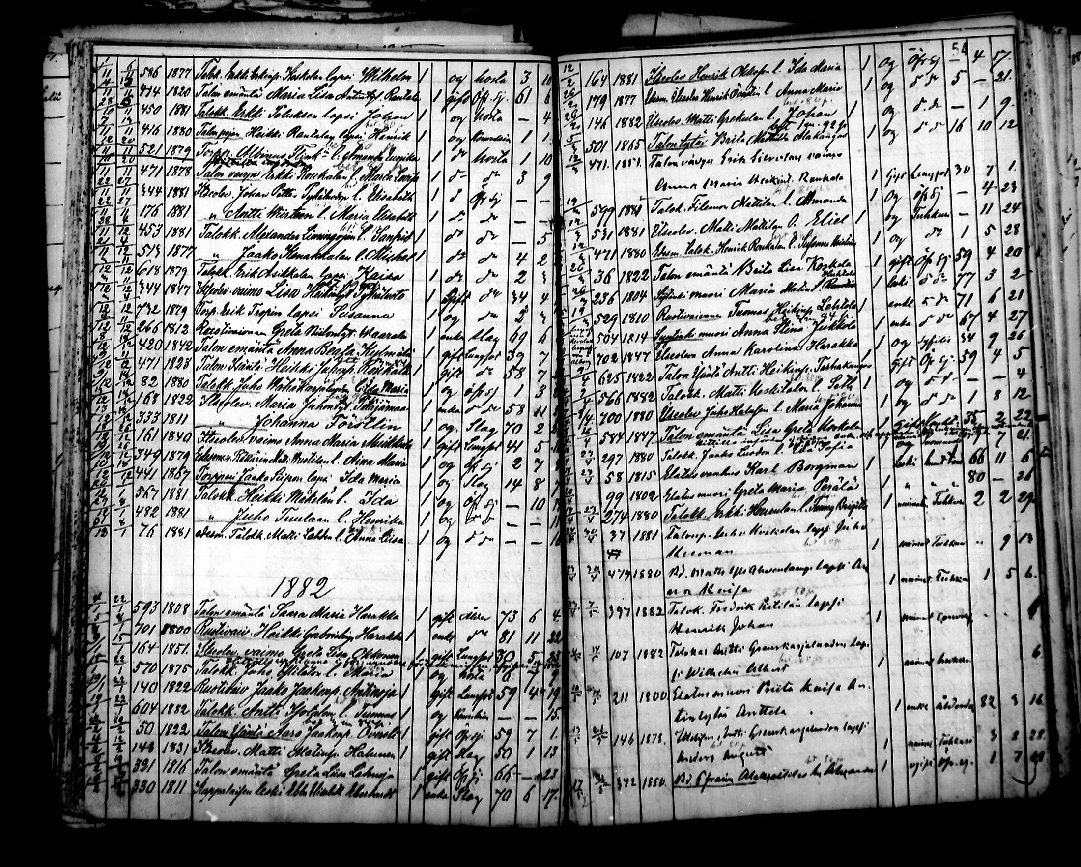 [ ../kirjat/Kirkonkirjat/pyhajoki/kuolleet_1851-1889_mko15-17/kuvat/55.jpg ]