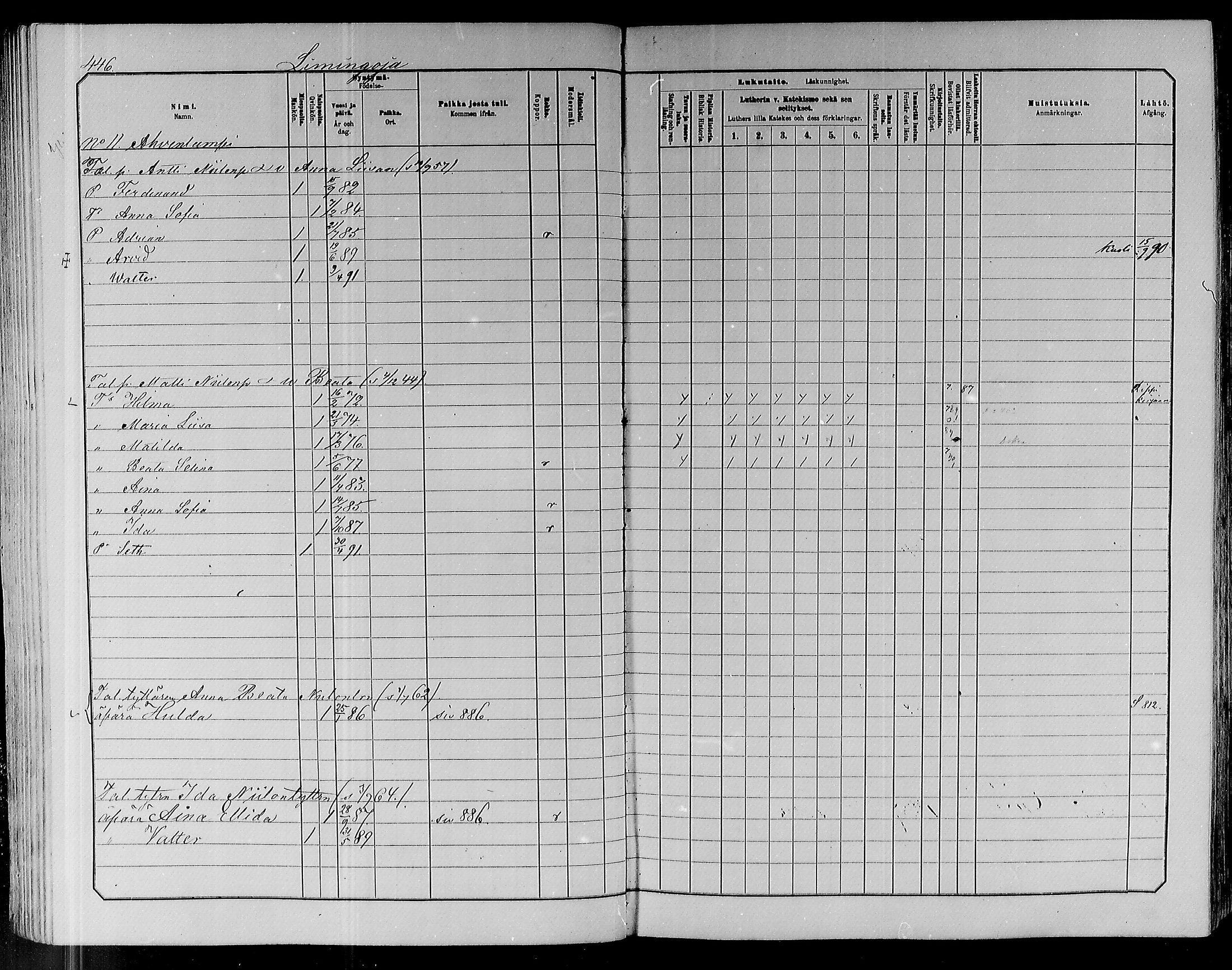 [ ../kirjat/Kirkonkirjat/pyhajoki/lastenkirja_1885-1891_mko21-38/kuvat/110.jpg ]