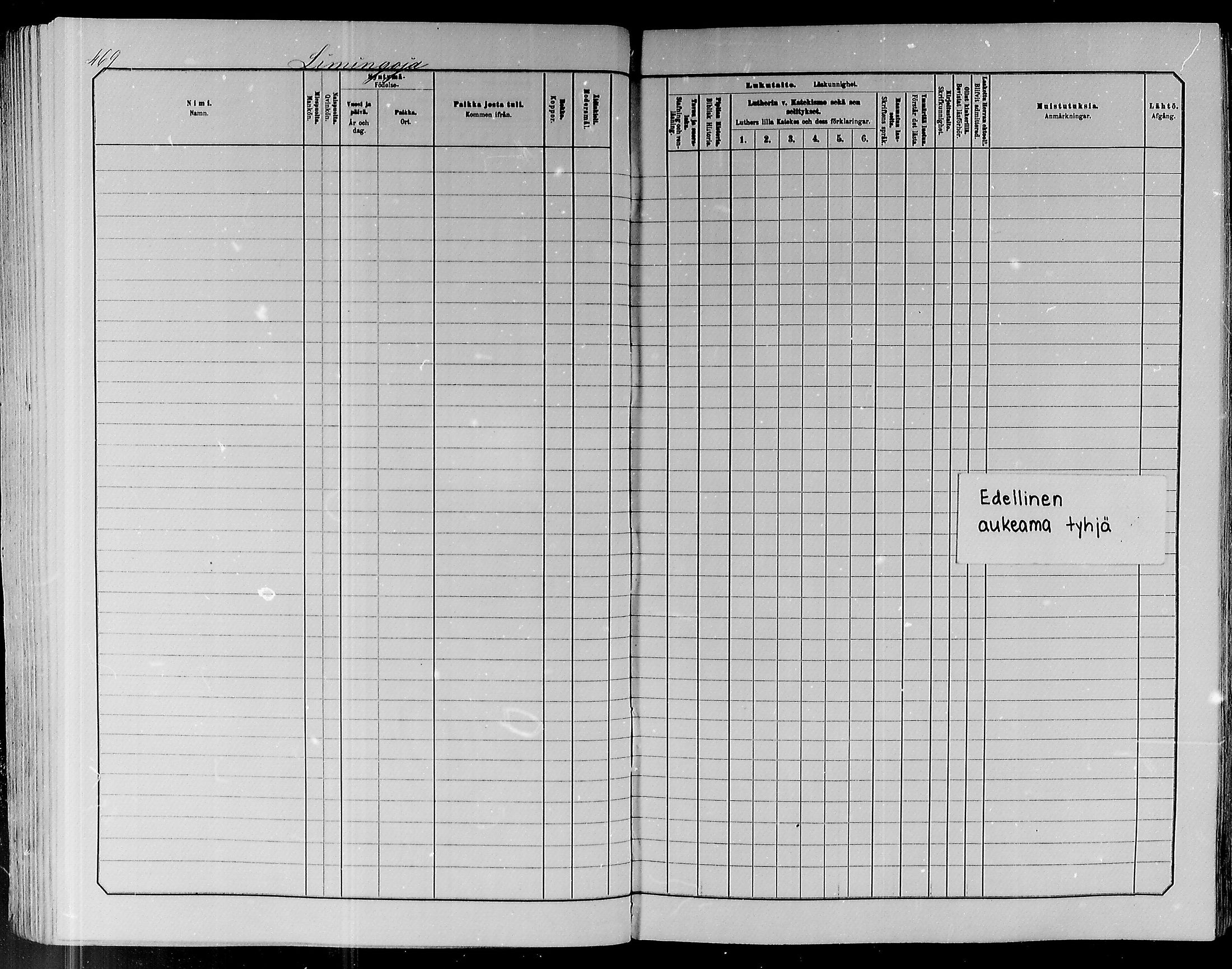 [ ../kirjat/Kirkonkirjat/pyhajoki/lastenkirja_1885-1891_mko21-38/kuvat/127.jpg ]