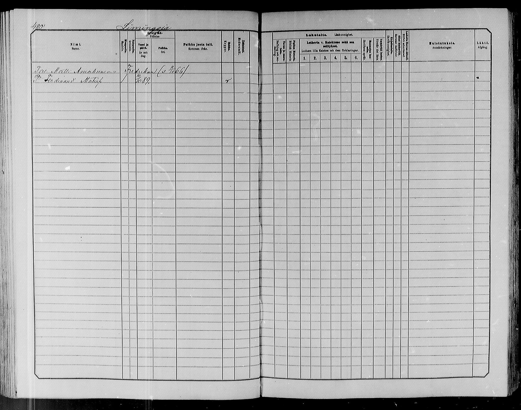 [ ../kirjat/Kirkonkirjat/pyhajoki/lastenkirja_1885-1891_mko21-38/kuvat/137.jpg ]