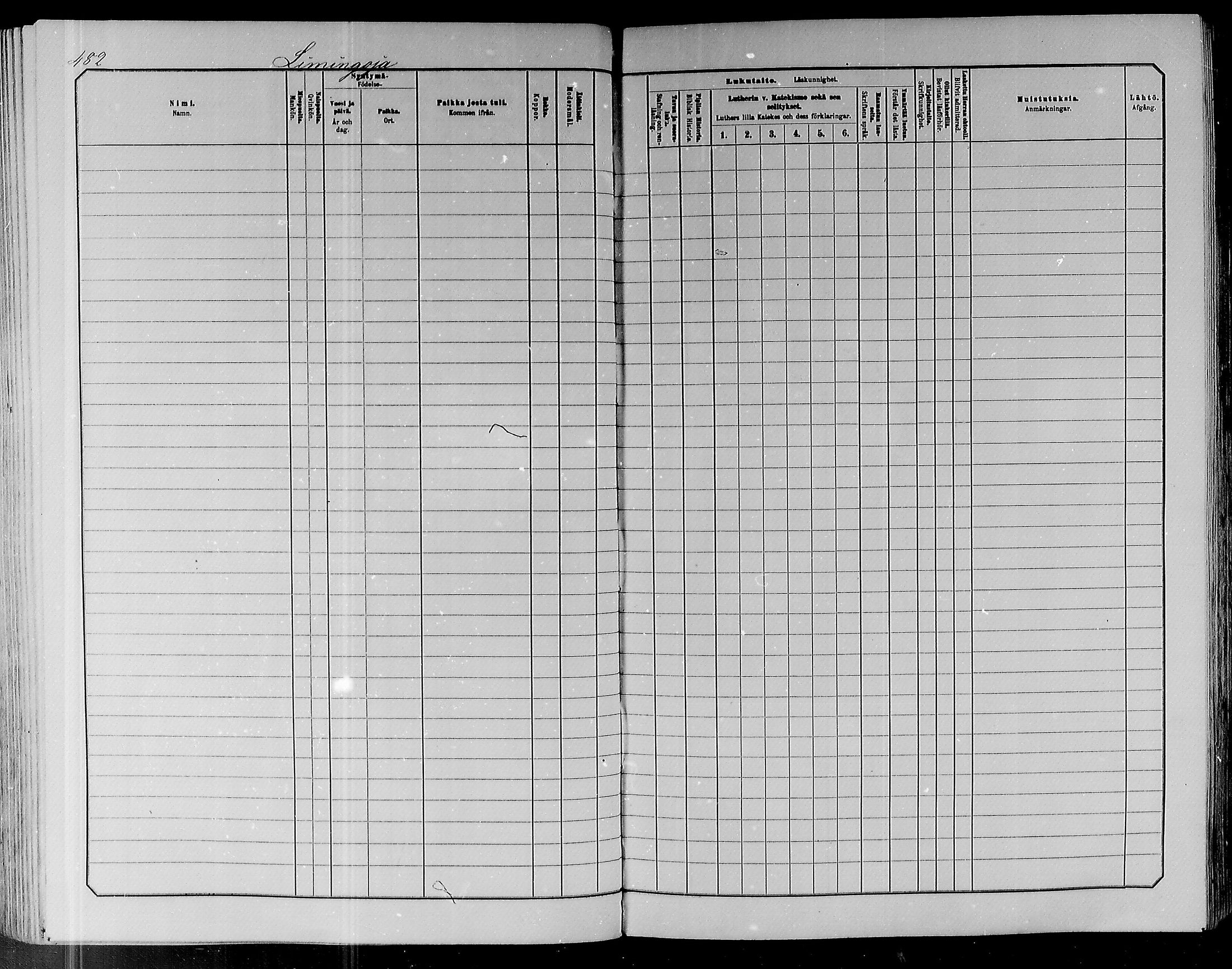 [ ../kirjat/Kirkonkirjat/pyhajoki/lastenkirja_1885-1891_mko21-38/kuvat/139.jpg ]