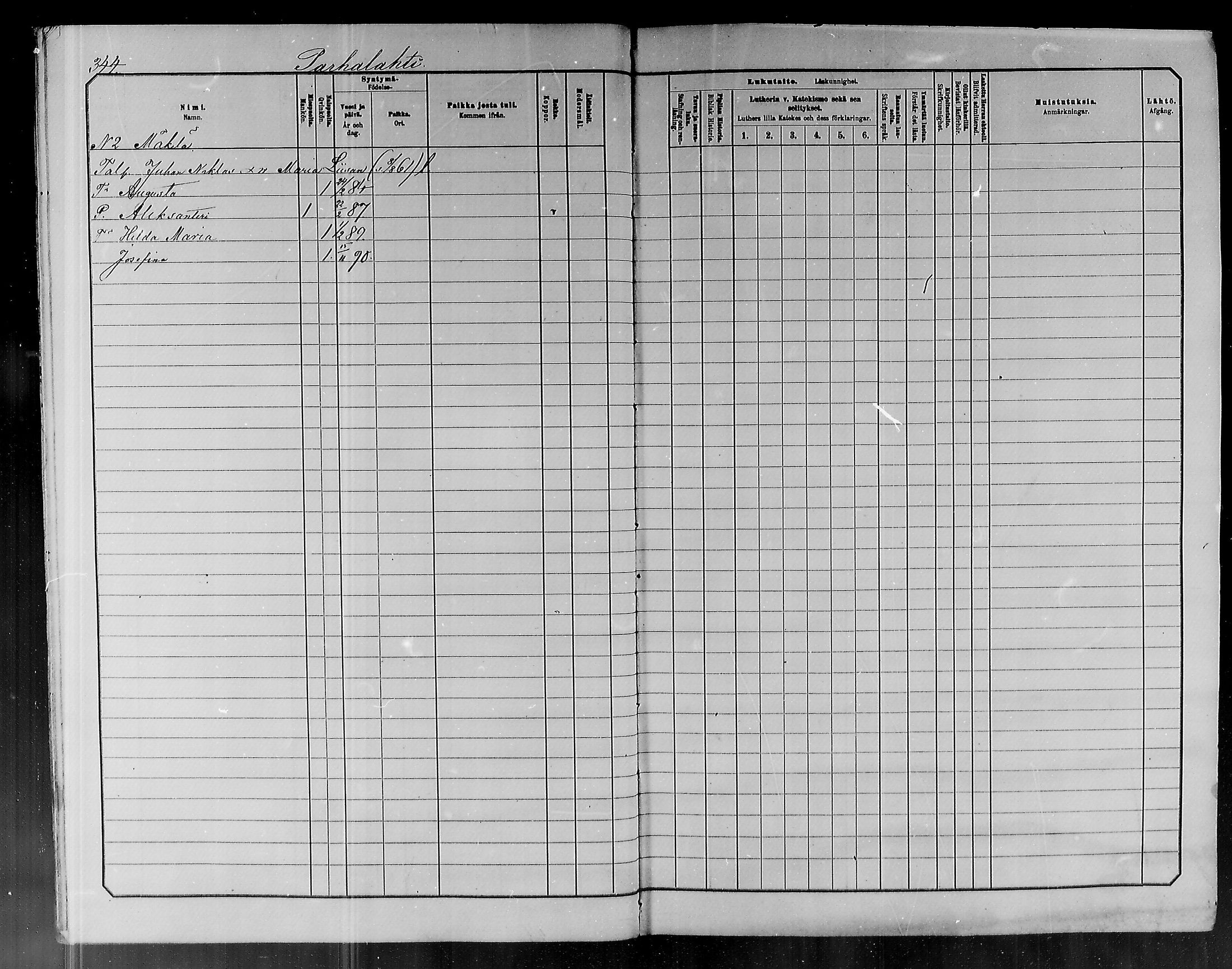 [ ../kirjat/Kirkonkirjat/pyhajoki/lastenkirja_1885-1891_mko21-38/kuvat/14.jpg ]