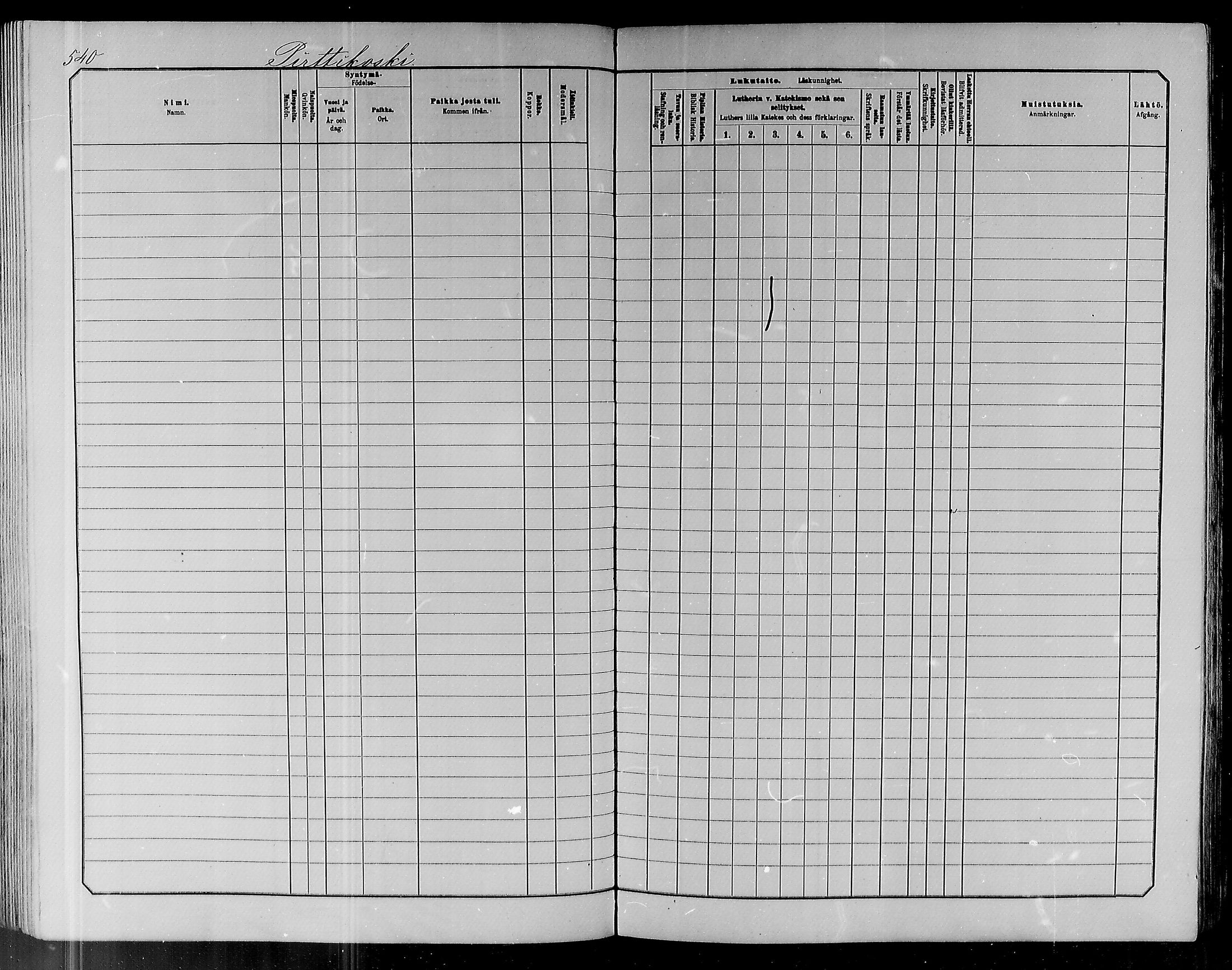[ ../kirjat/Kirkonkirjat/pyhajoki/lastenkirja_1885-1891_mko21-38/kuvat/196.jpg ]