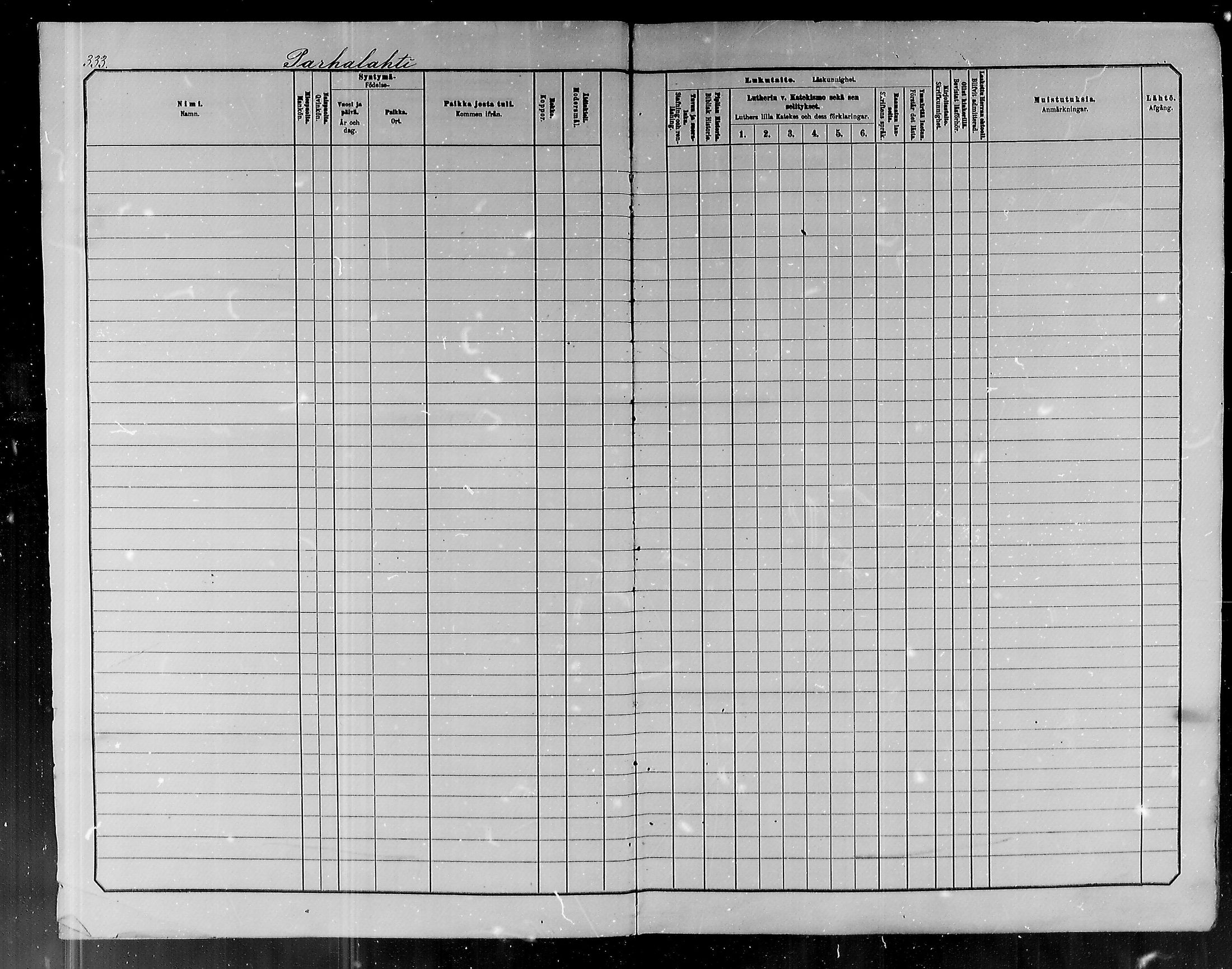 [ ../kirjat/Kirkonkirjat/pyhajoki/lastenkirja_1885-1891_mko21-38/kuvat/2.jpg ]