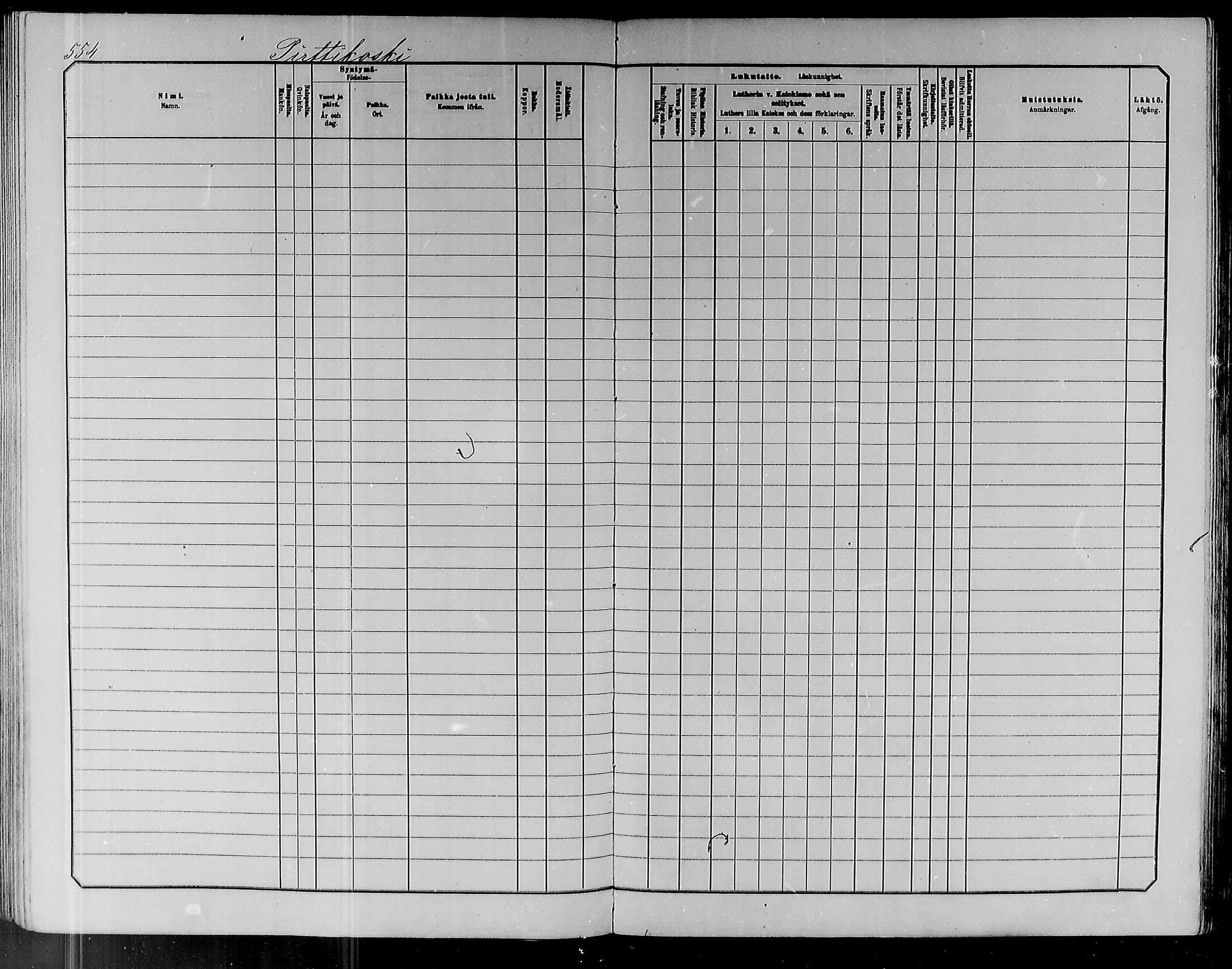 [ ../kirjat/Kirkonkirjat/pyhajoki/lastenkirja_1885-1891_mko21-38/kuvat/206.jpg ]