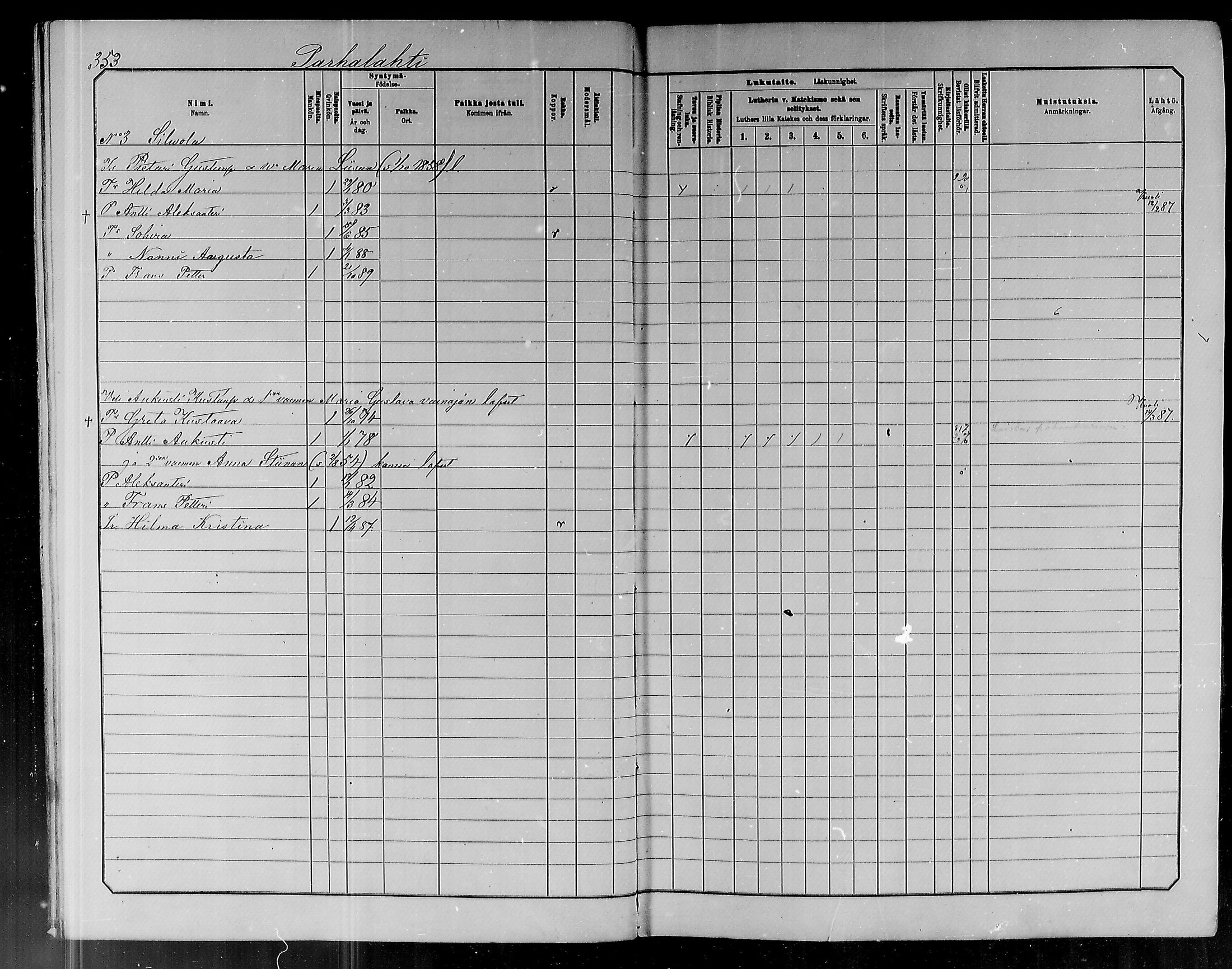 [ ../kirjat/Kirkonkirjat/pyhajoki/lastenkirja_1885-1891_mko21-38/kuvat/23.jpg ]