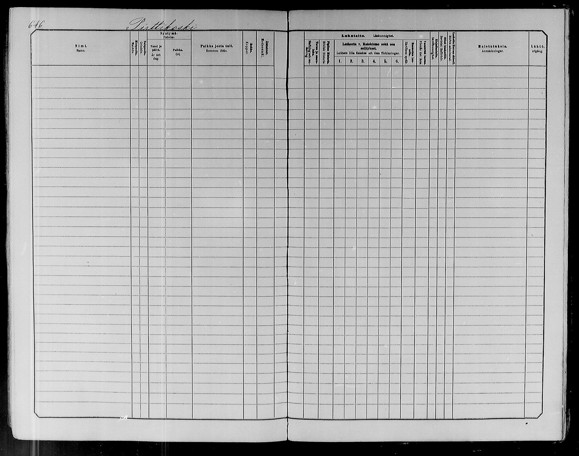 [ ../kirjat/Kirkonkirjat/pyhajoki/lastenkirja_1885-1891_mko21-38/kuvat/292.jpg ]