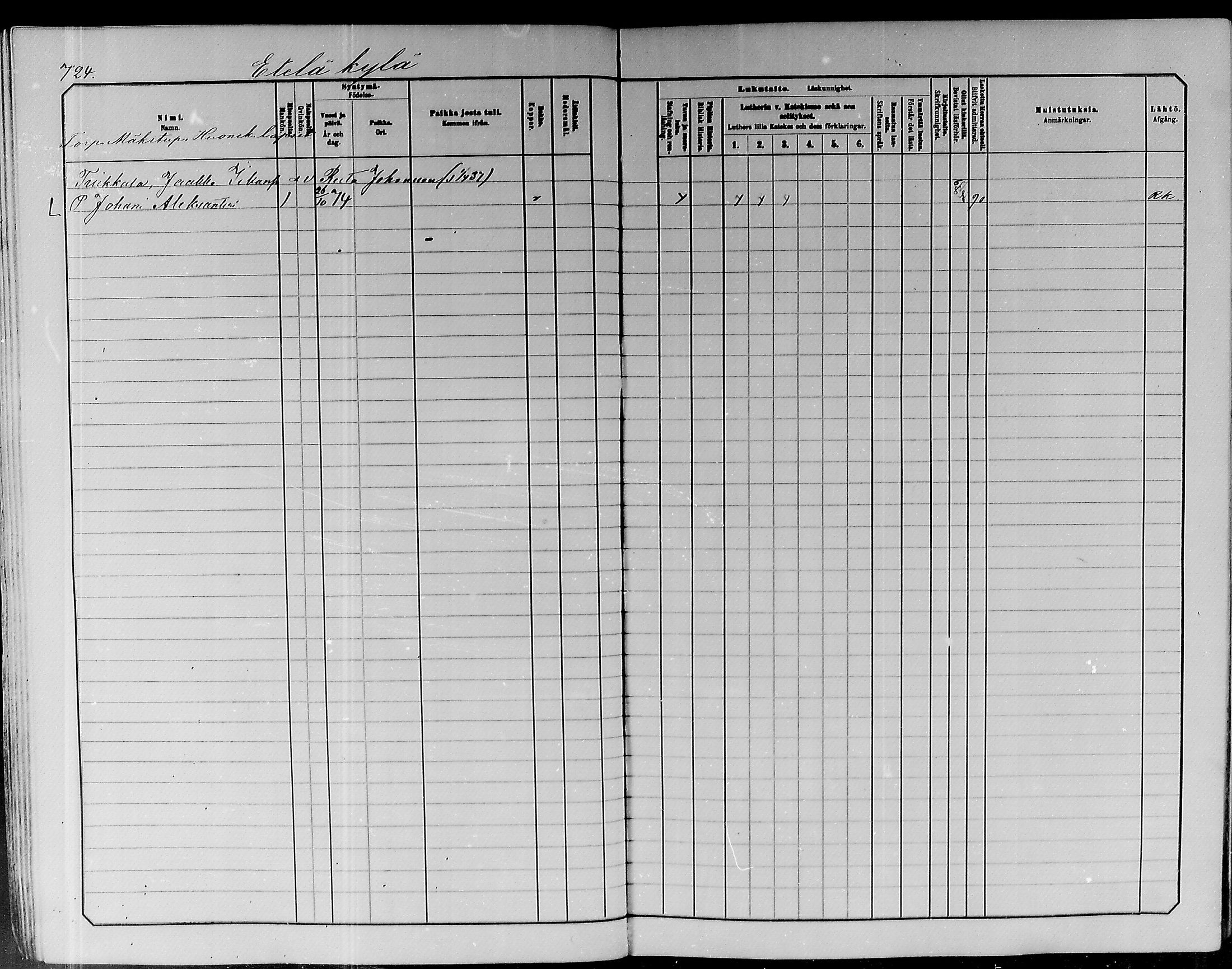 [ ../kirjat/Kirkonkirjat/pyhajoki/lastenkirja_1885-1891_mko21-38/kuvat/359.jpg ]