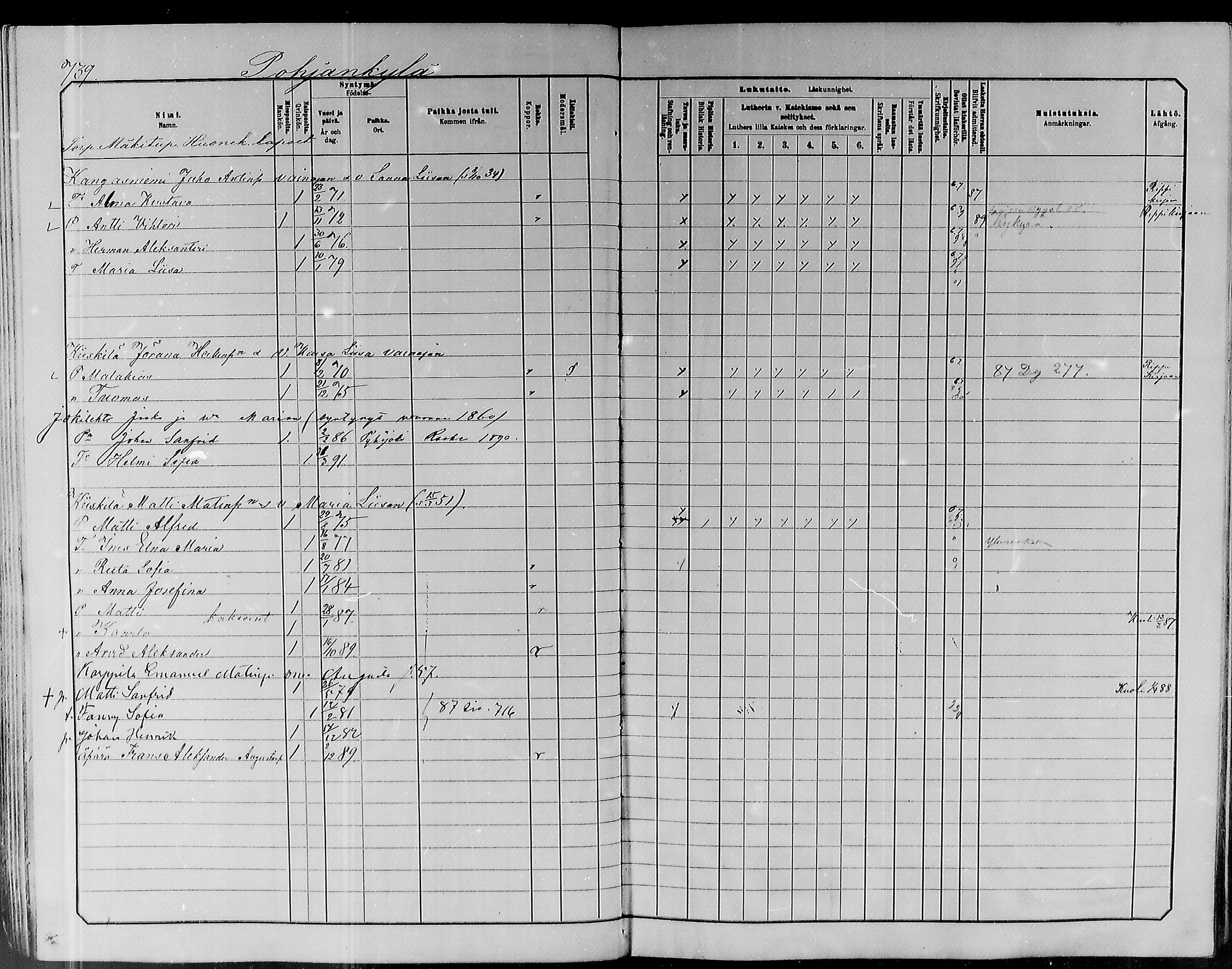 [ ../kirjat/Kirkonkirjat/pyhajoki/lastenkirja_1885-1891_mko21-38/kuvat/372.jpg ]
