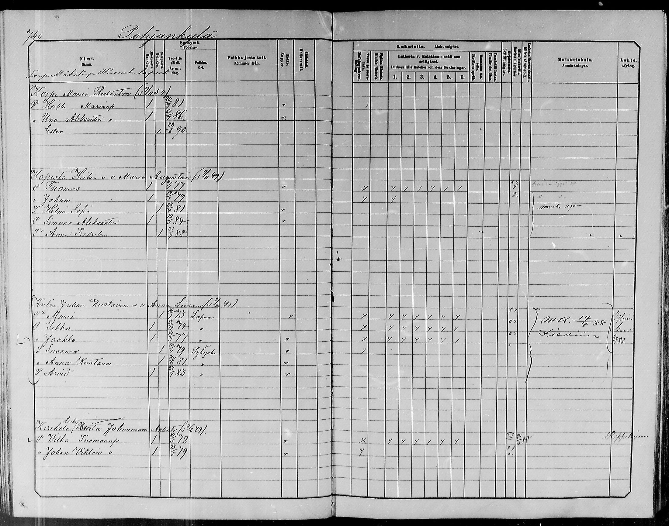 [ ../kirjat/Kirkonkirjat/pyhajoki/lastenkirja_1885-1891_mko21-38/kuvat/373.jpg ]