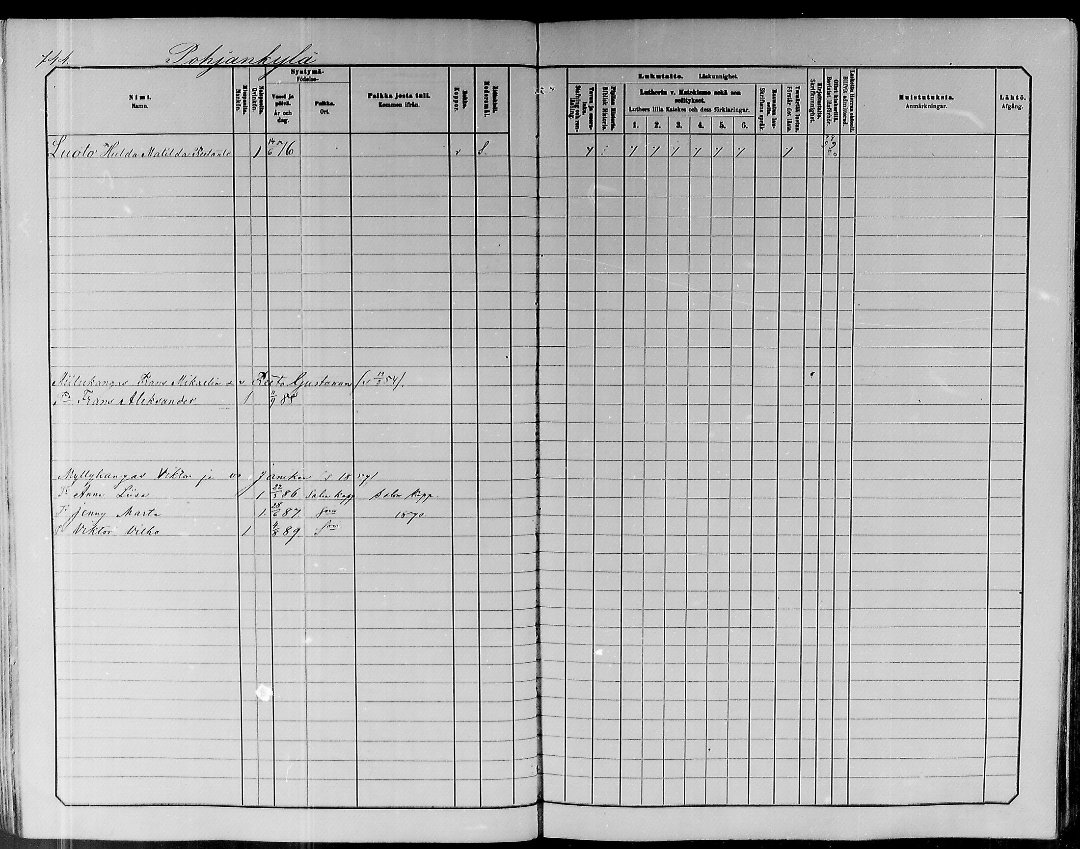 [ ../kirjat/Kirkonkirjat/pyhajoki/lastenkirja_1885-1891_mko21-38/kuvat/377.jpg ]