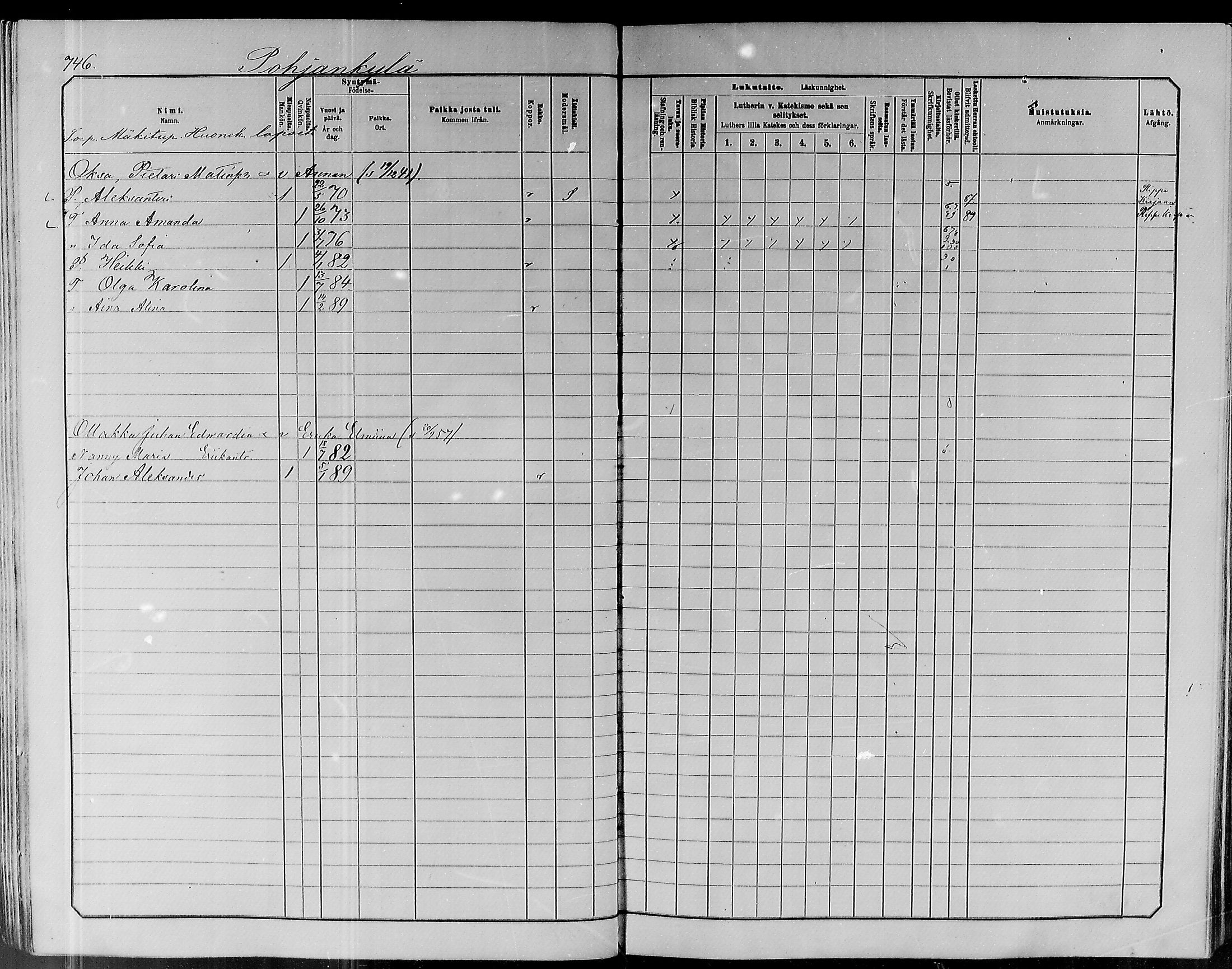 [ ../kirjat/Kirkonkirjat/pyhajoki/lastenkirja_1885-1891_mko21-38/kuvat/379.jpg ]