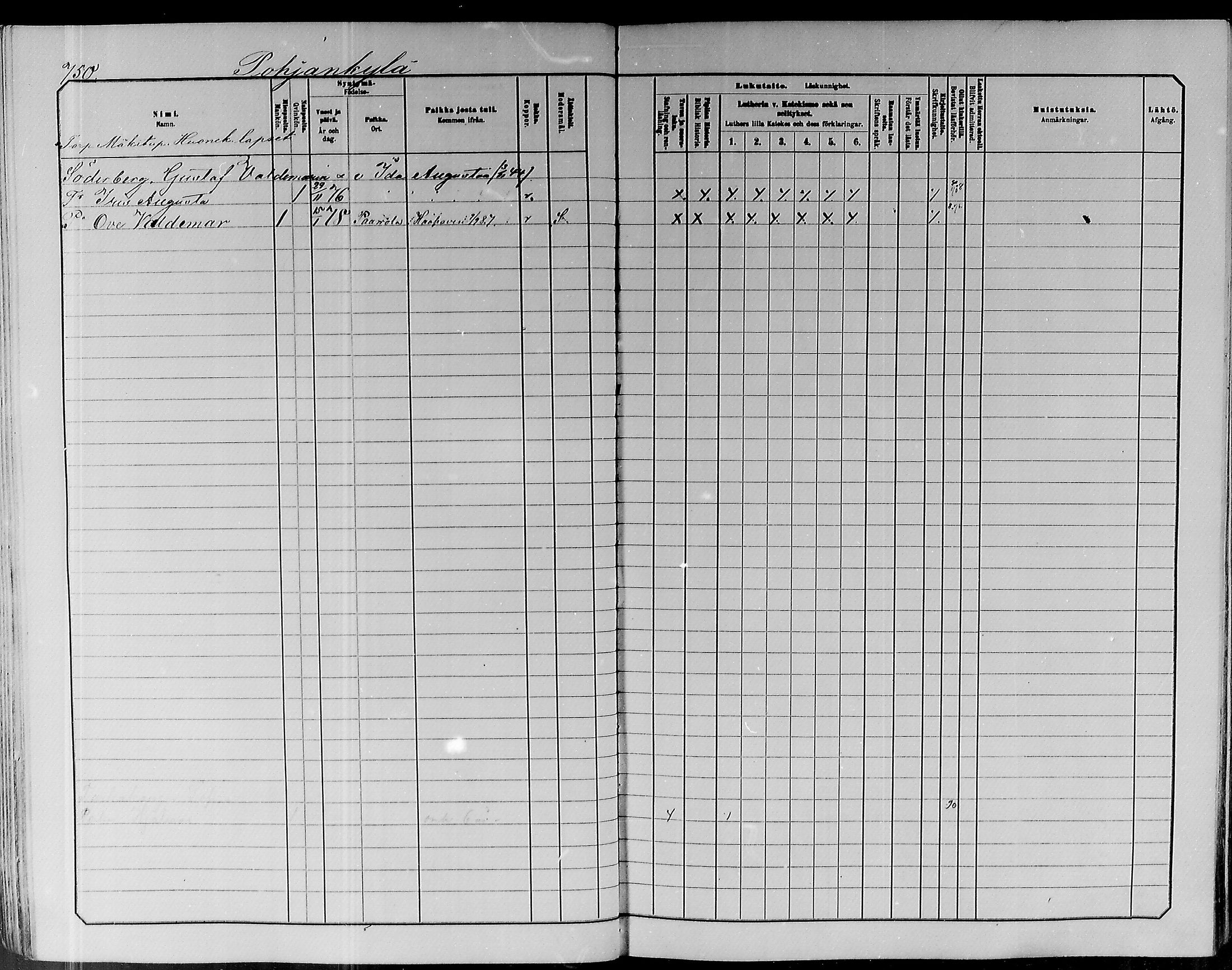 [ ../kirjat/Kirkonkirjat/pyhajoki/lastenkirja_1885-1891_mko21-38/kuvat/383.jpg ]