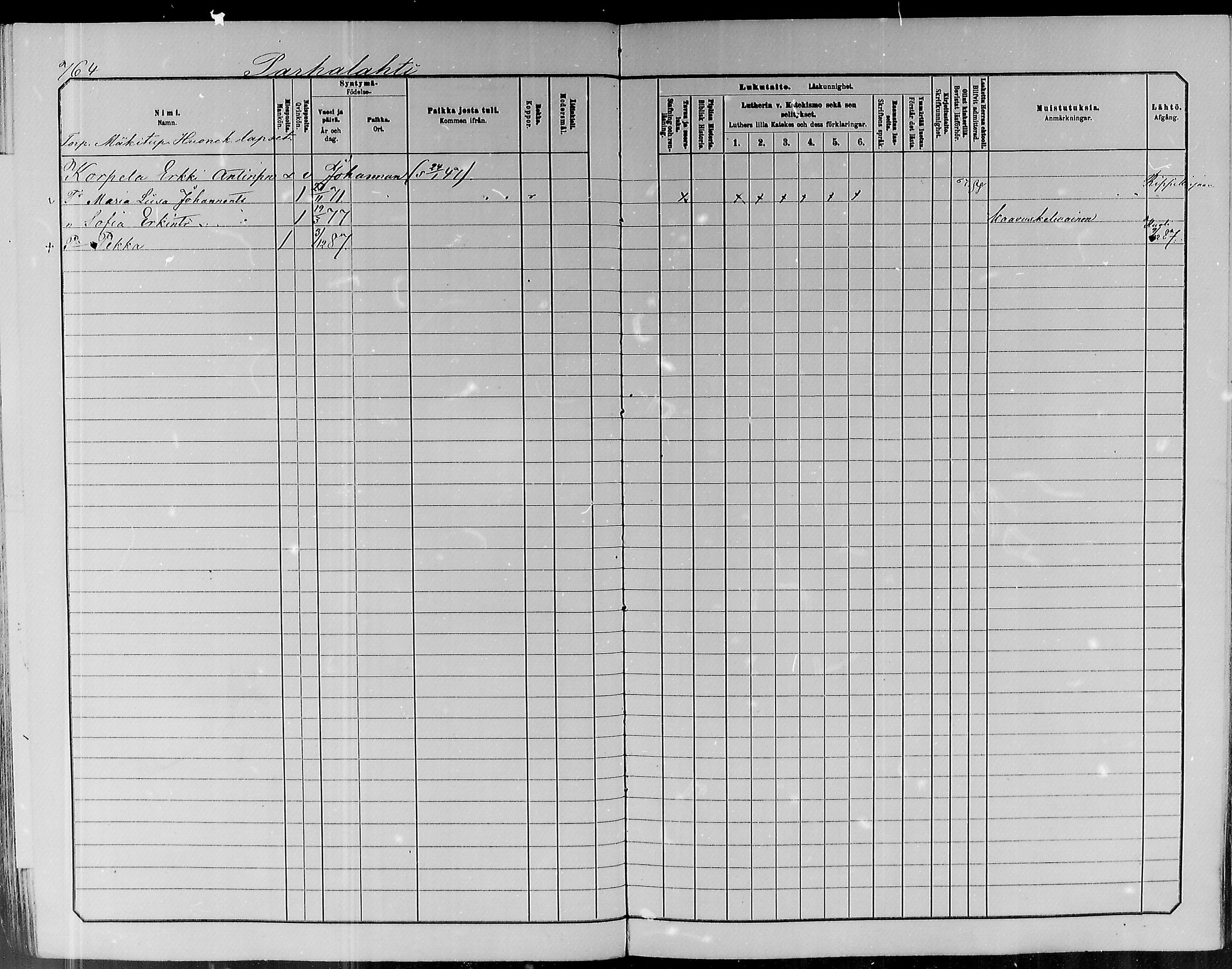 [ ../kirjat/Kirkonkirjat/pyhajoki/lastenkirja_1885-1891_mko21-38/kuvat/396.jpg ]