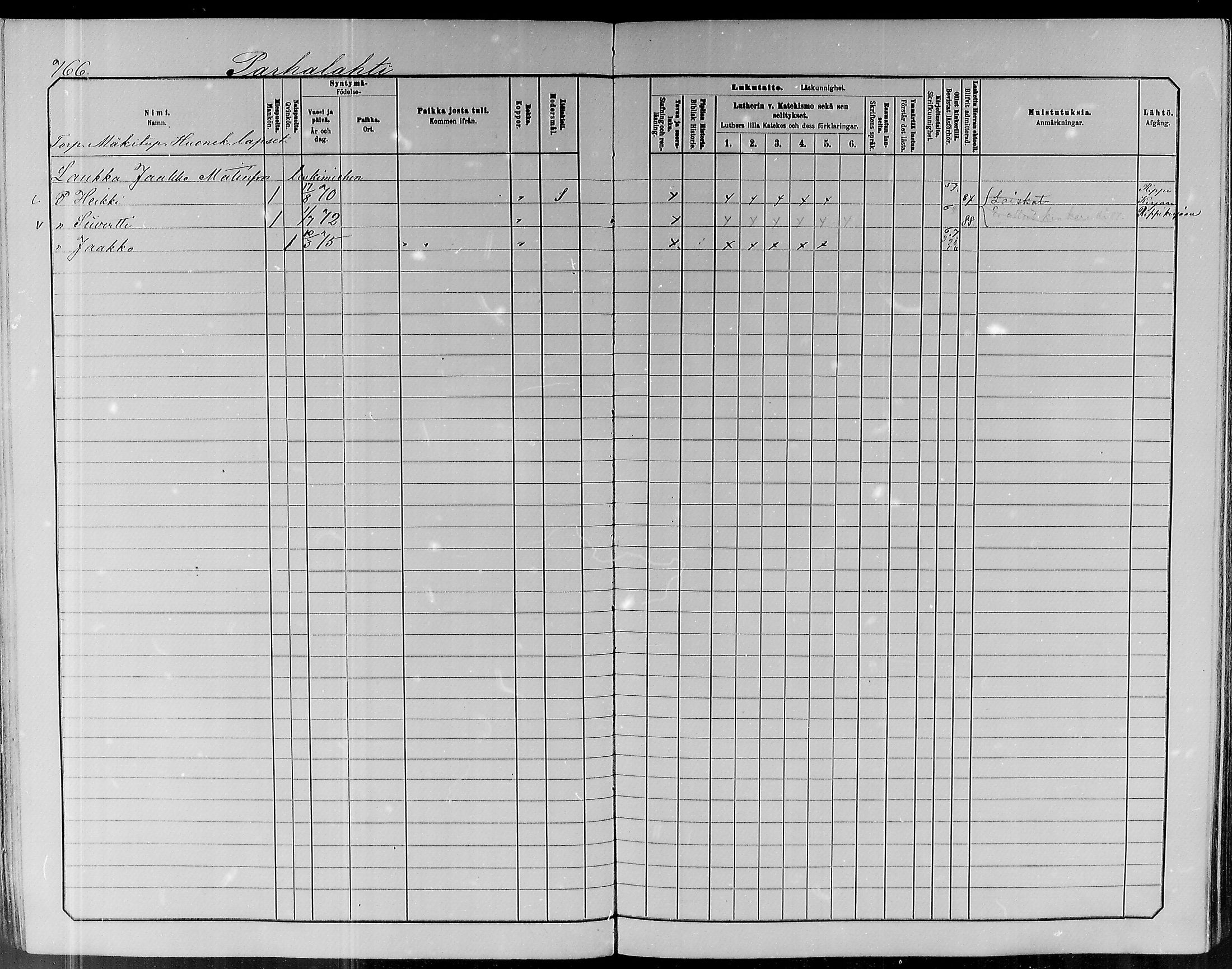 [ ../kirjat/Kirkonkirjat/pyhajoki/lastenkirja_1885-1891_mko21-38/kuvat/398.jpg ]