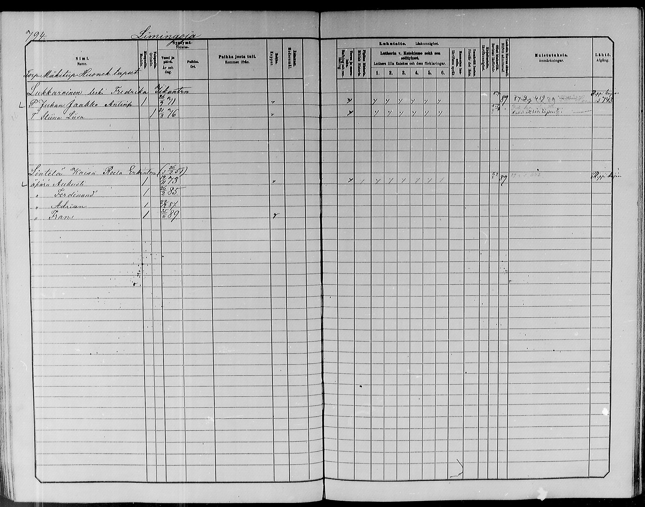 [ ../kirjat/Kirkonkirjat/pyhajoki/lastenkirja_1885-1891_mko21-38/kuvat/422.jpg ]