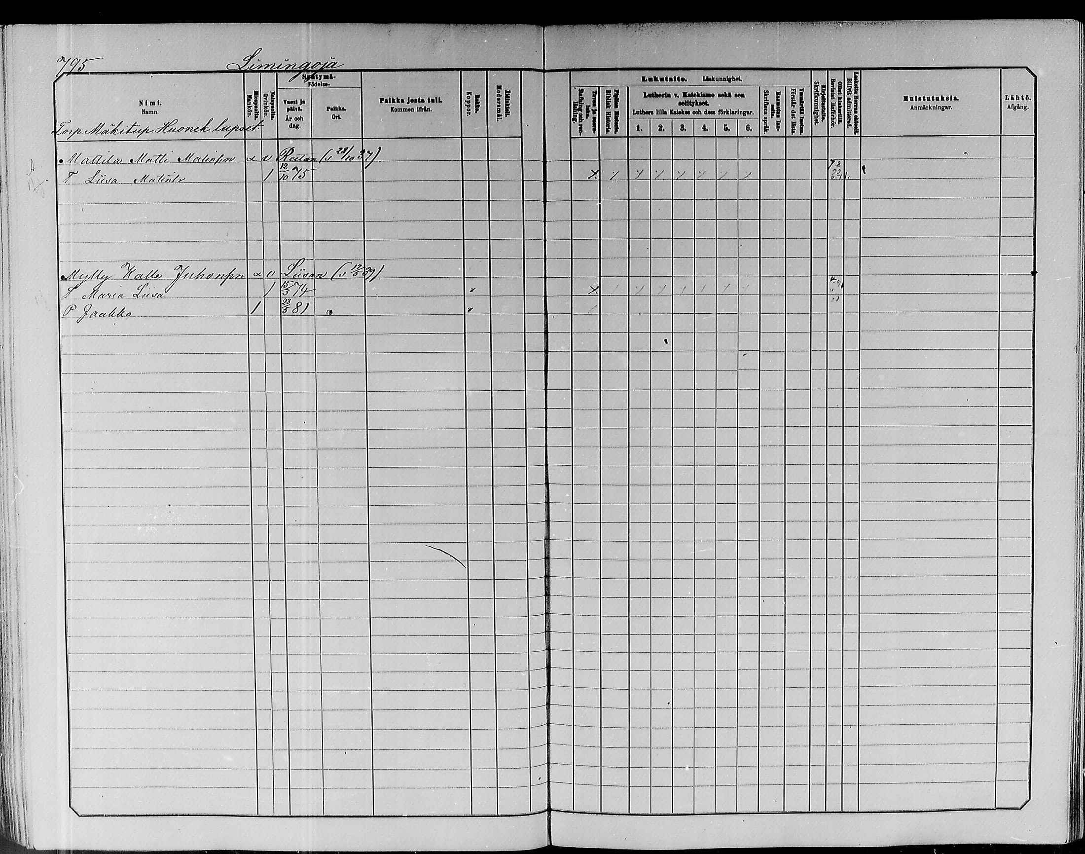[ ../kirjat/Kirkonkirjat/pyhajoki/lastenkirja_1885-1891_mko21-38/kuvat/423.jpg ]