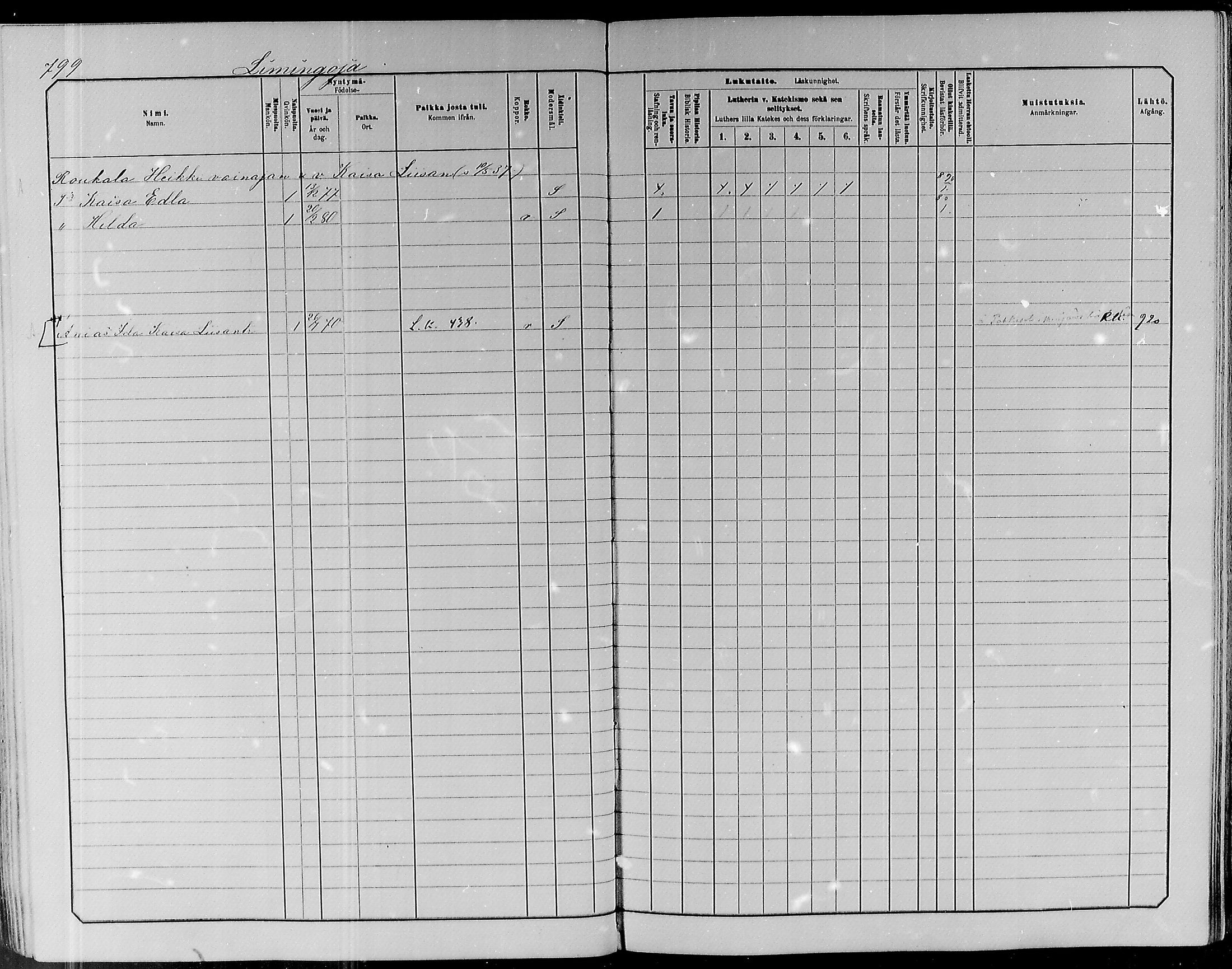 [ ../kirjat/Kirkonkirjat/pyhajoki/lastenkirja_1885-1891_mko21-38/kuvat/426.jpg ]