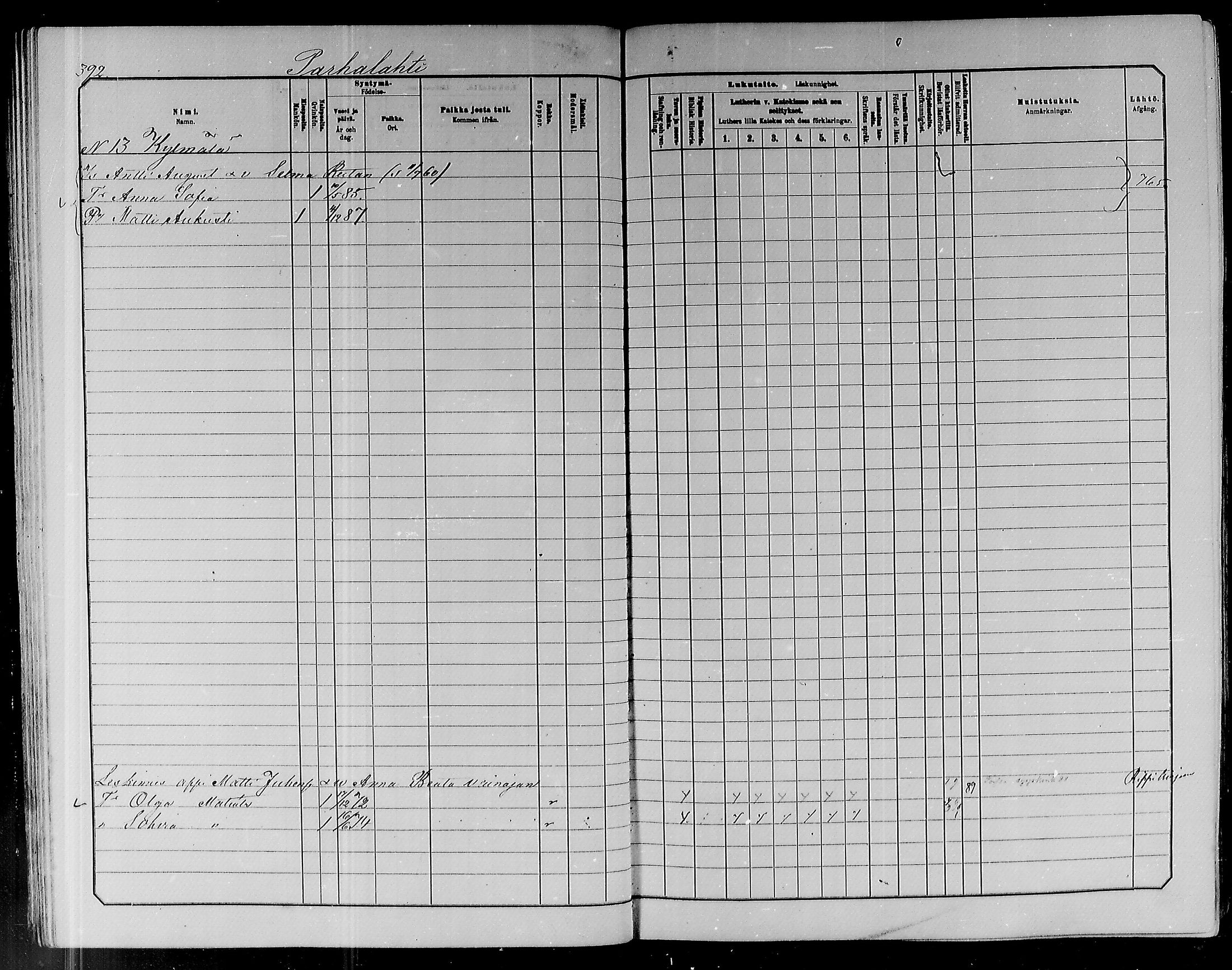 [ ../kirjat/Kirkonkirjat/pyhajoki/lastenkirja_1885-1891_mko21-38/kuvat/59.jpg ]