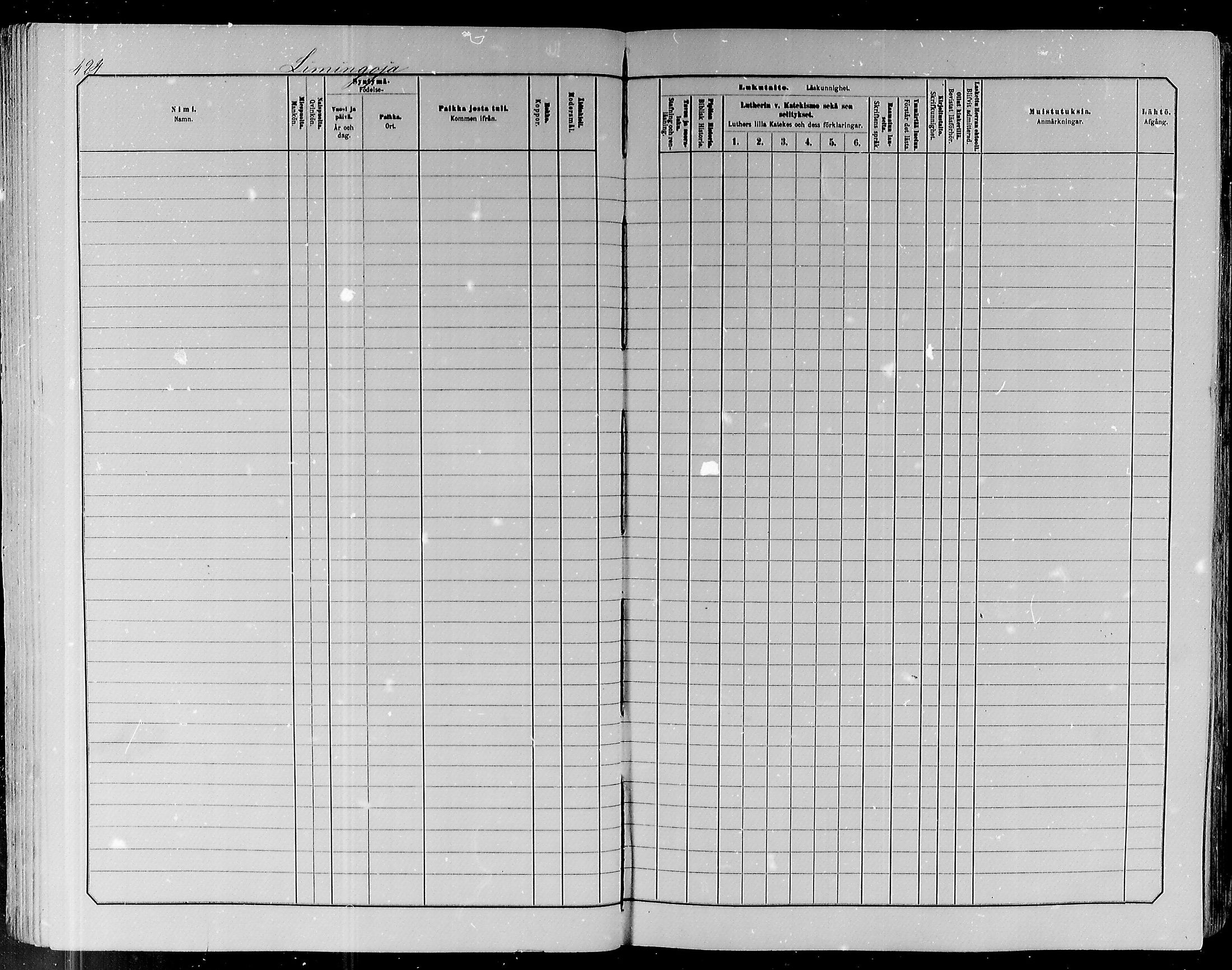 [ ../kirjat/Kirkonkirjat/pyhajoki/lastenkirja_1885-1891_mko21-38/kuvat/91.jpg ]