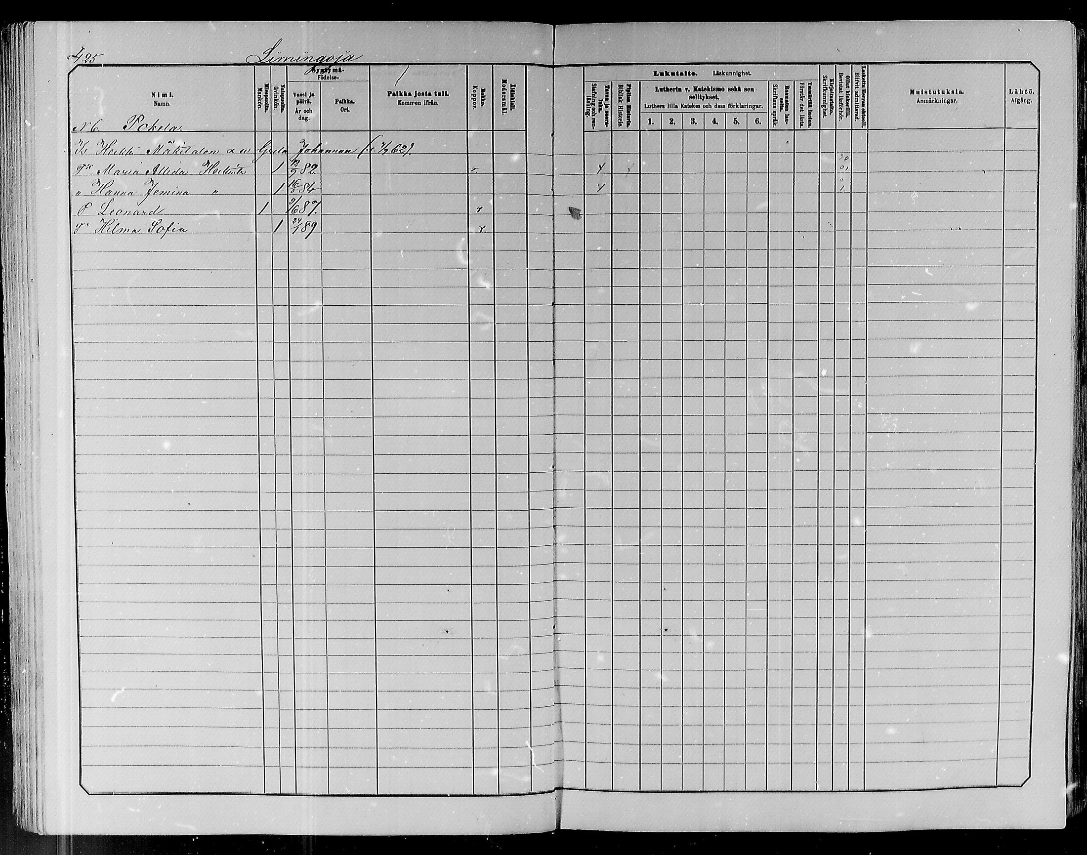 [ ../kirjat/Kirkonkirjat/pyhajoki/lastenkirja_1885-1891_mko21-38/kuvat/92.jpg ]