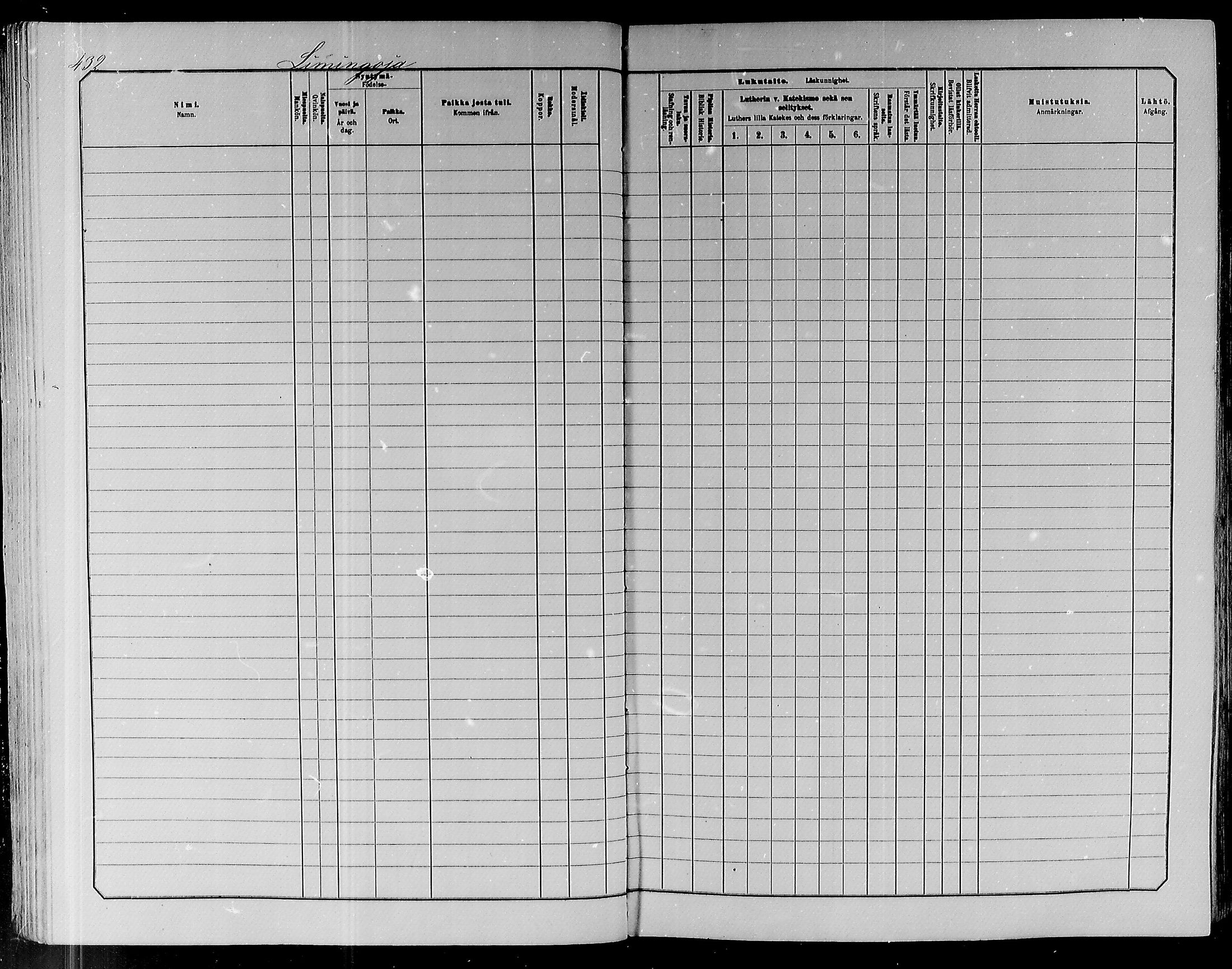 [ ../kirjat/Kirkonkirjat/pyhajoki/lastenkirja_1885-1891_mko21-38/kuvat/97.jpg ]