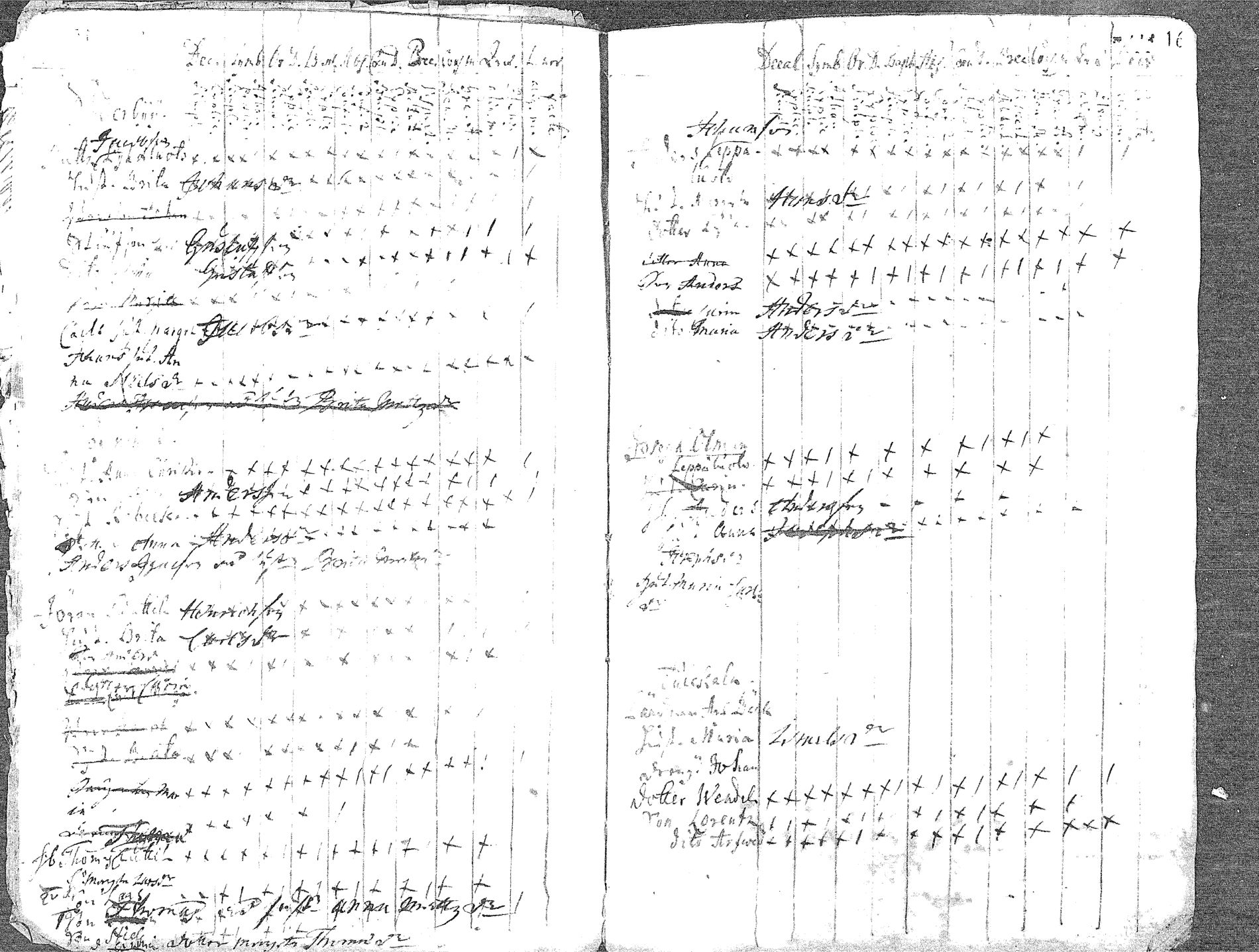 [ ../kirjat/Kirkonkirjat/pyhajoki/rippikirja_1722-1726_mko1/kuvat/16.jpg ]
